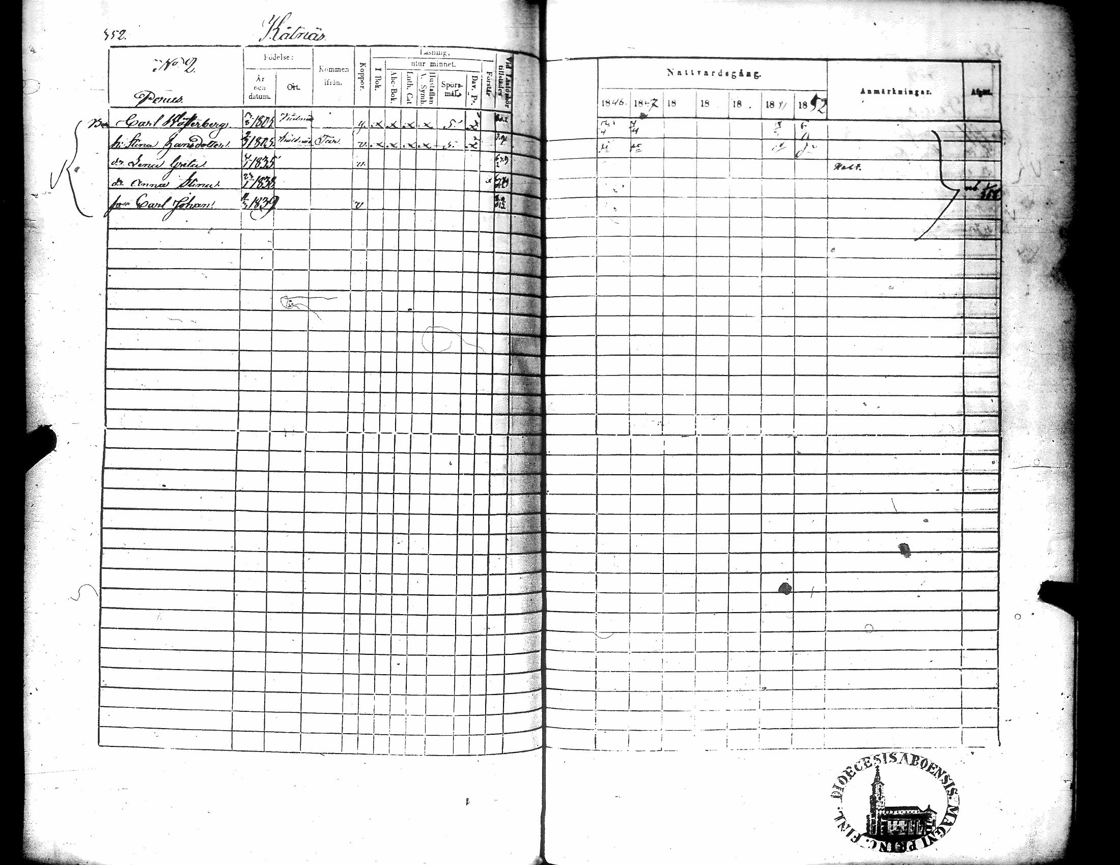 [ ../kirjat/Kirkonkirjat/narpio/rippikirja_1846-1852_uk225-226/kuvat/369.jpg ]