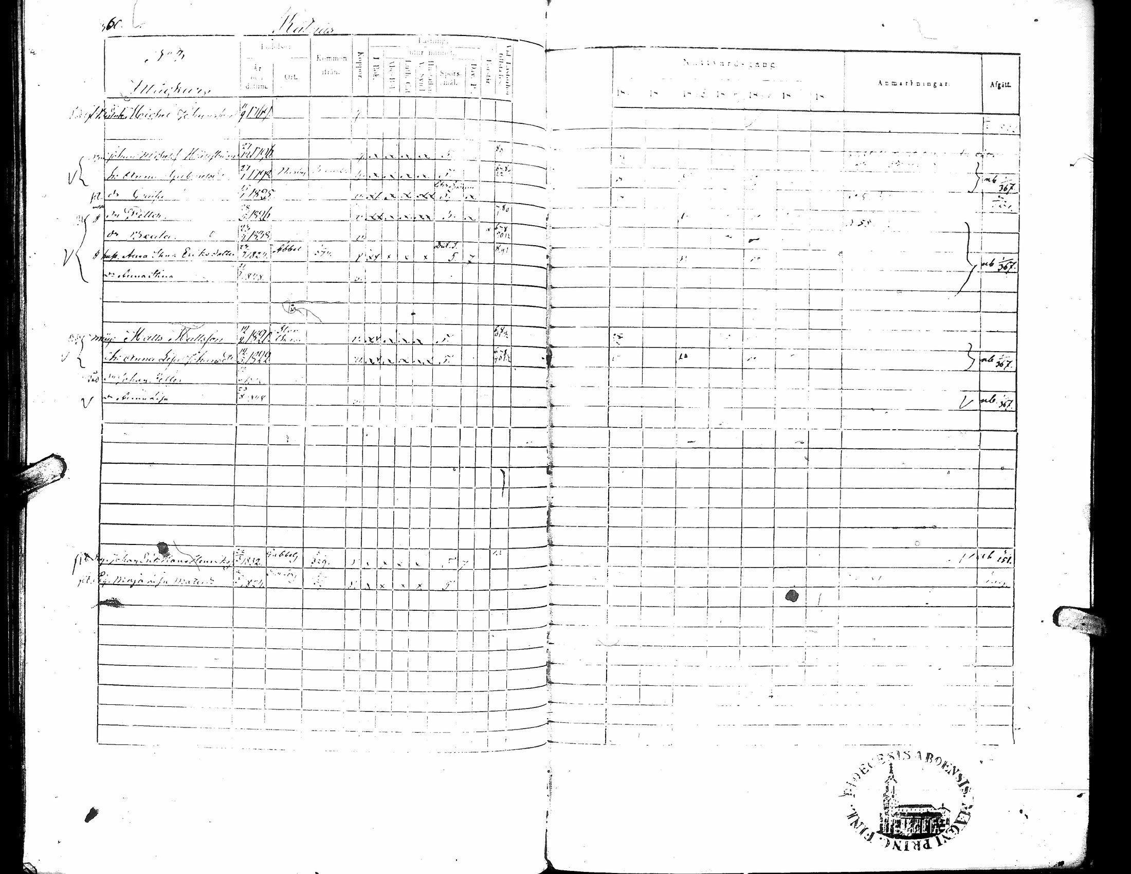 [ ../kirjat/Kirkonkirjat/narpio/rippikirja_1846-1852_uk225-226/kuvat/377.jpg ]