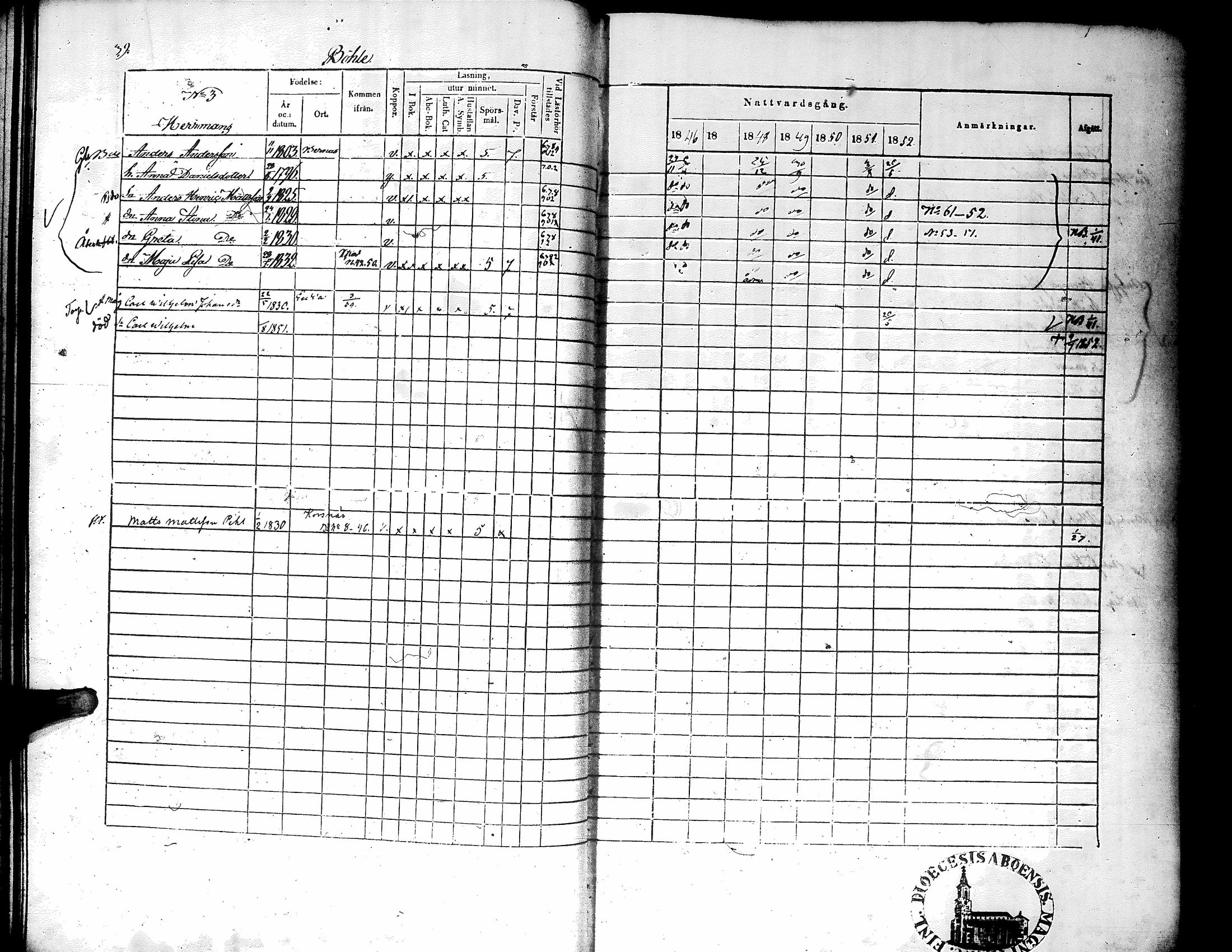 [ ../kirjat/Kirkonkirjat/narpio/rippikirja_1846-1852_uk225-226/kuvat/43.jpg ]