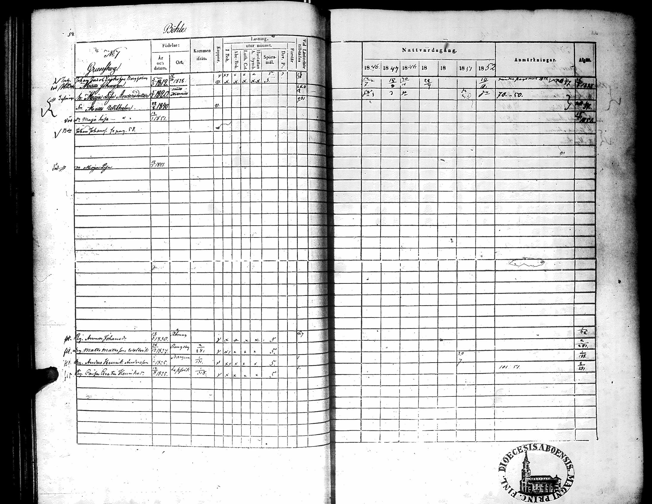 [ ../kirjat/Kirkonkirjat/narpio/rippikirja_1846-1852_uk225-226/kuvat/58.jpg ]