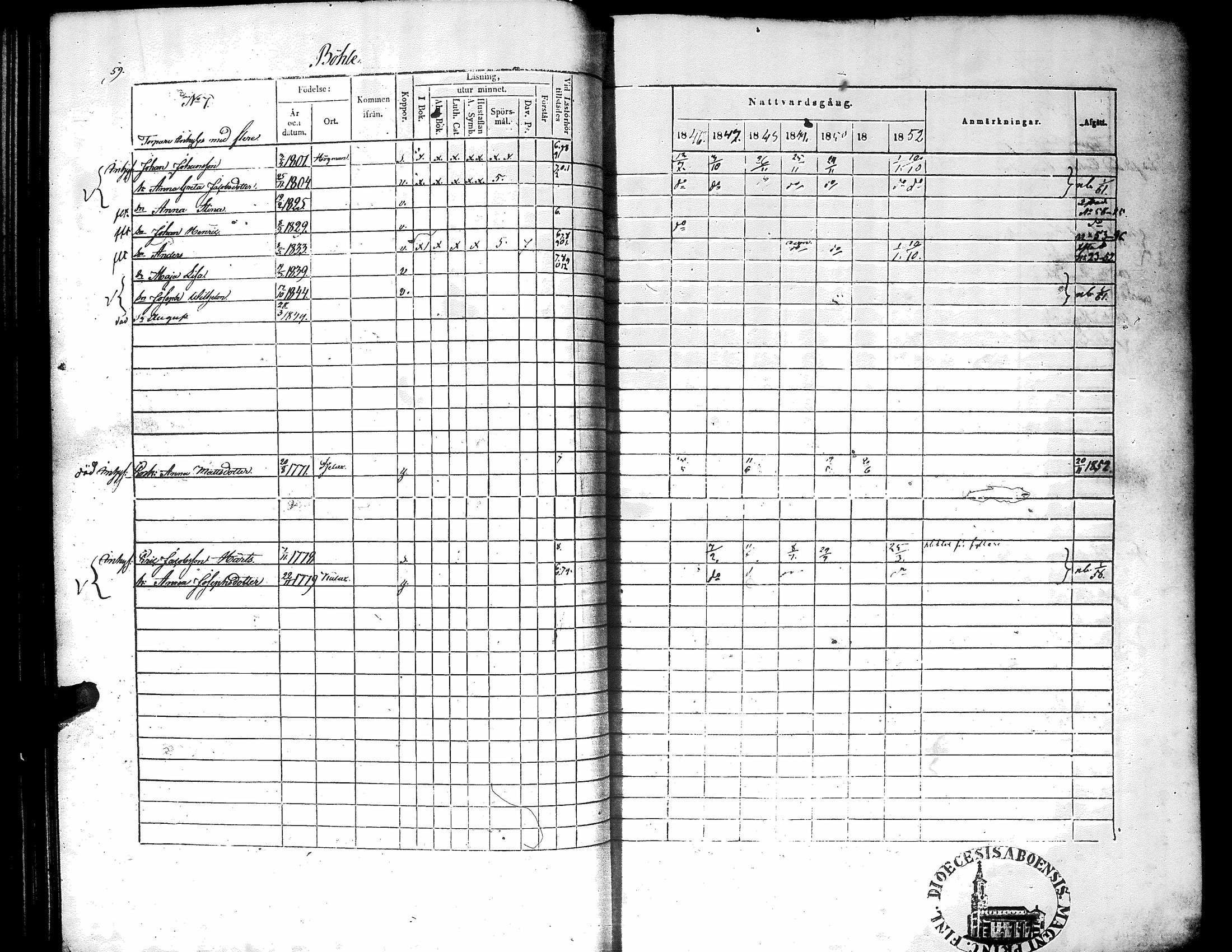 [ ../kirjat/Kirkonkirjat/narpio/rippikirja_1846-1852_uk225-226/kuvat/63.jpg ]