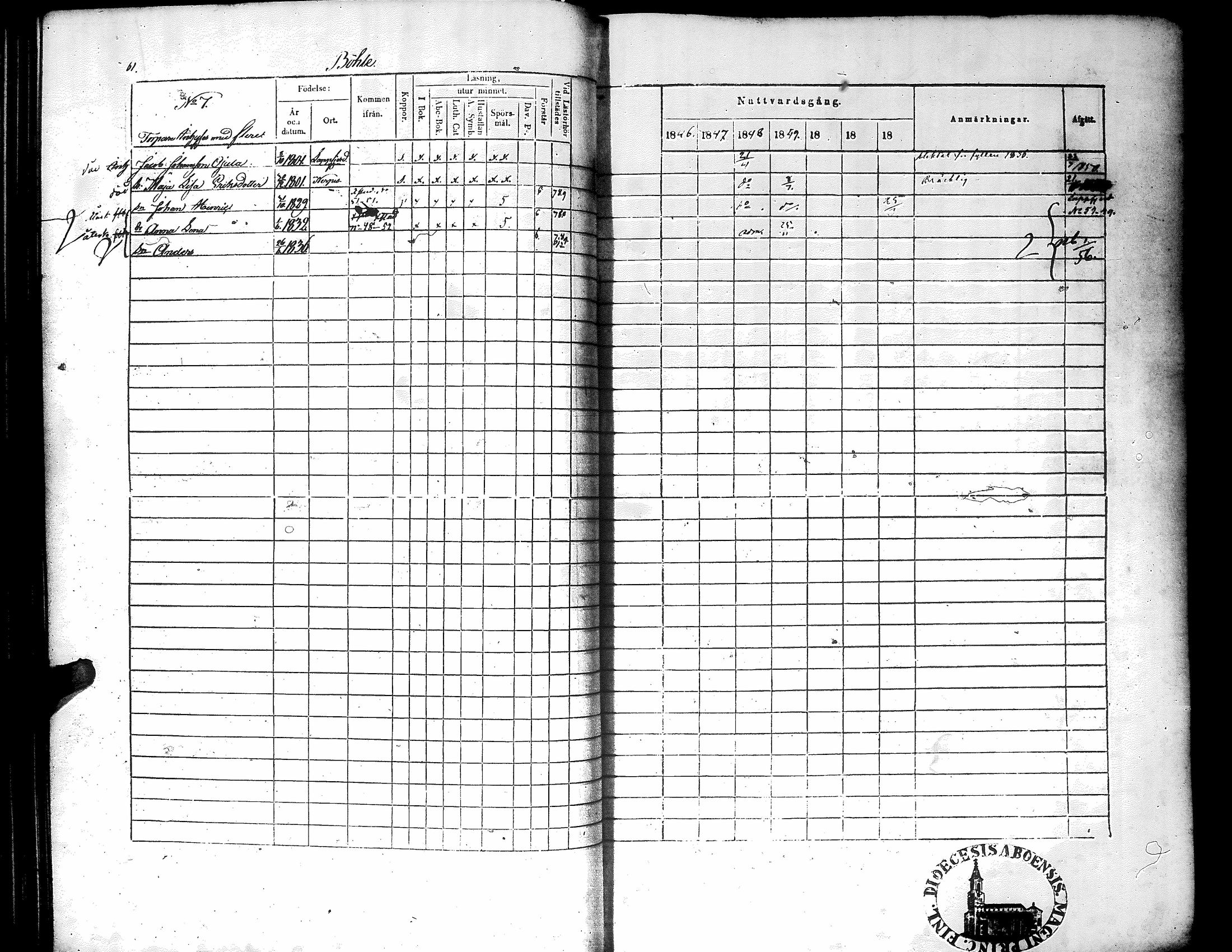 [ ../kirjat/Kirkonkirjat/narpio/rippikirja_1846-1852_uk225-226/kuvat/65.jpg ]