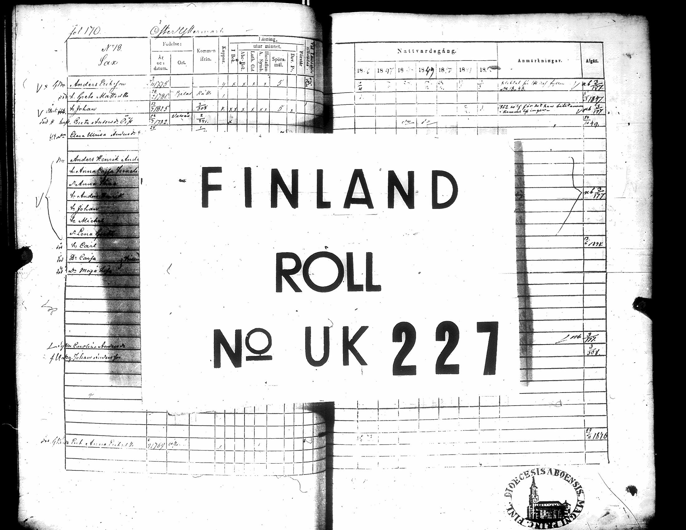 [ ../kirjat/Kirkonkirjat/narpio/rippikirja_1846-1852_uk226-227/kuvat/177.jpg ]