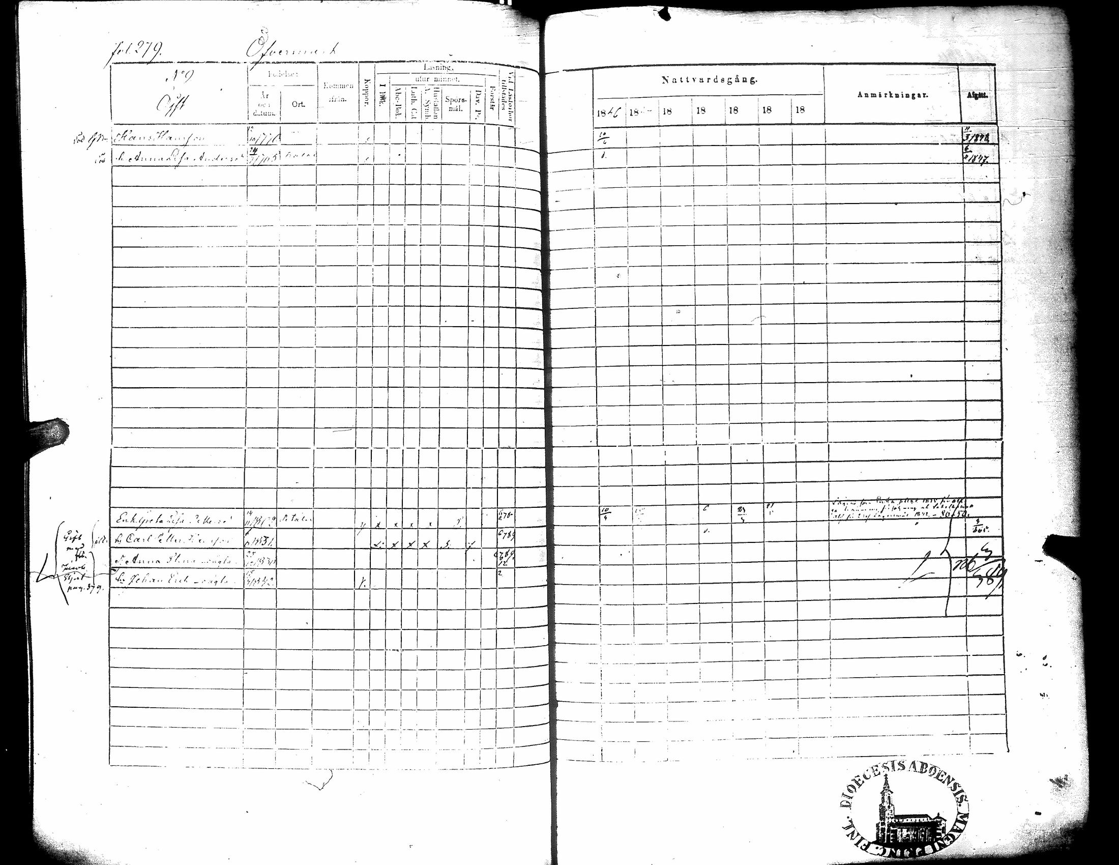 [ ../kirjat/Kirkonkirjat/narpio/rippikirja_1846-1852_uk226-227/kuvat/290.jpg ]
