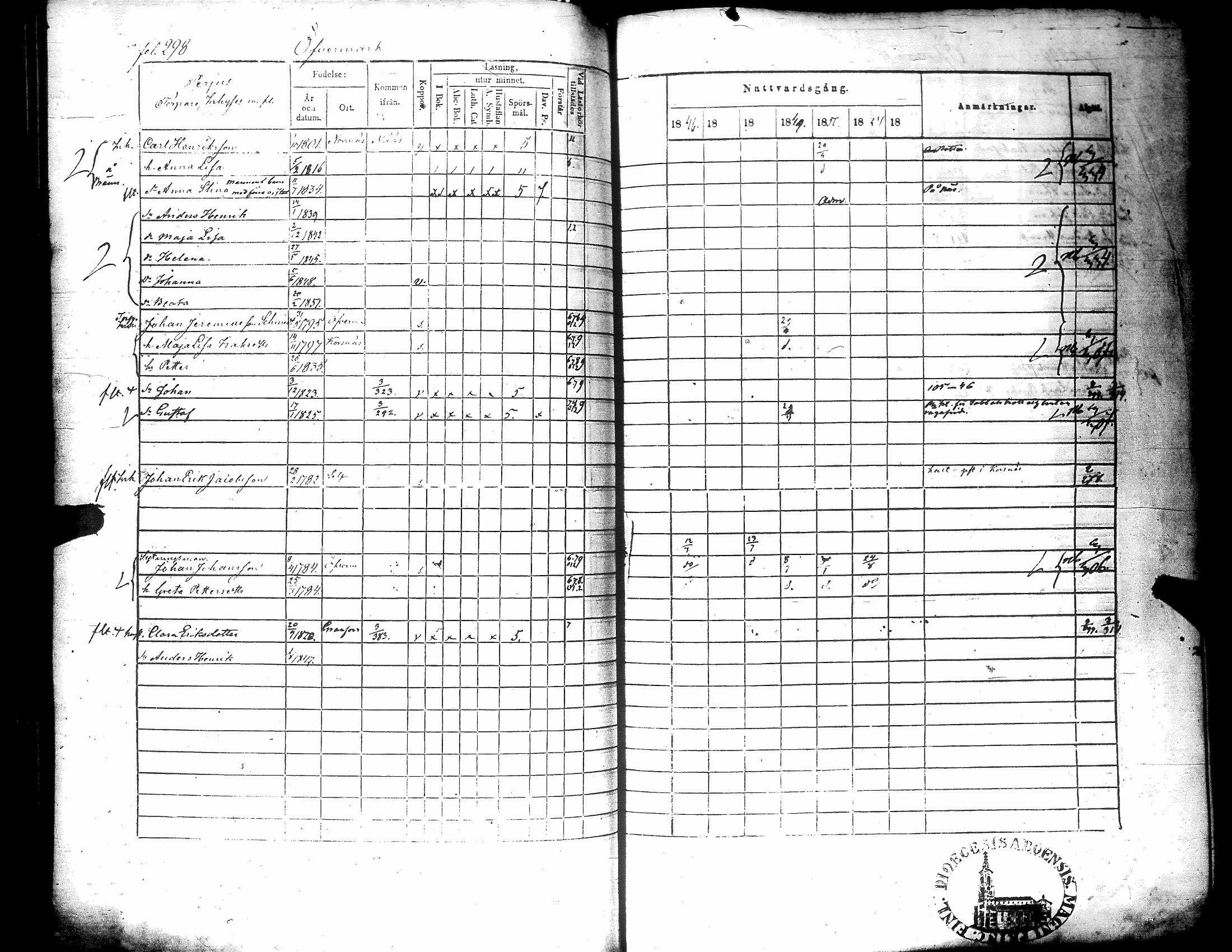 [ ../kirjat/Kirkonkirjat/narpio/rippikirja_1846-1852_uk226-227/kuvat/309.jpg ]