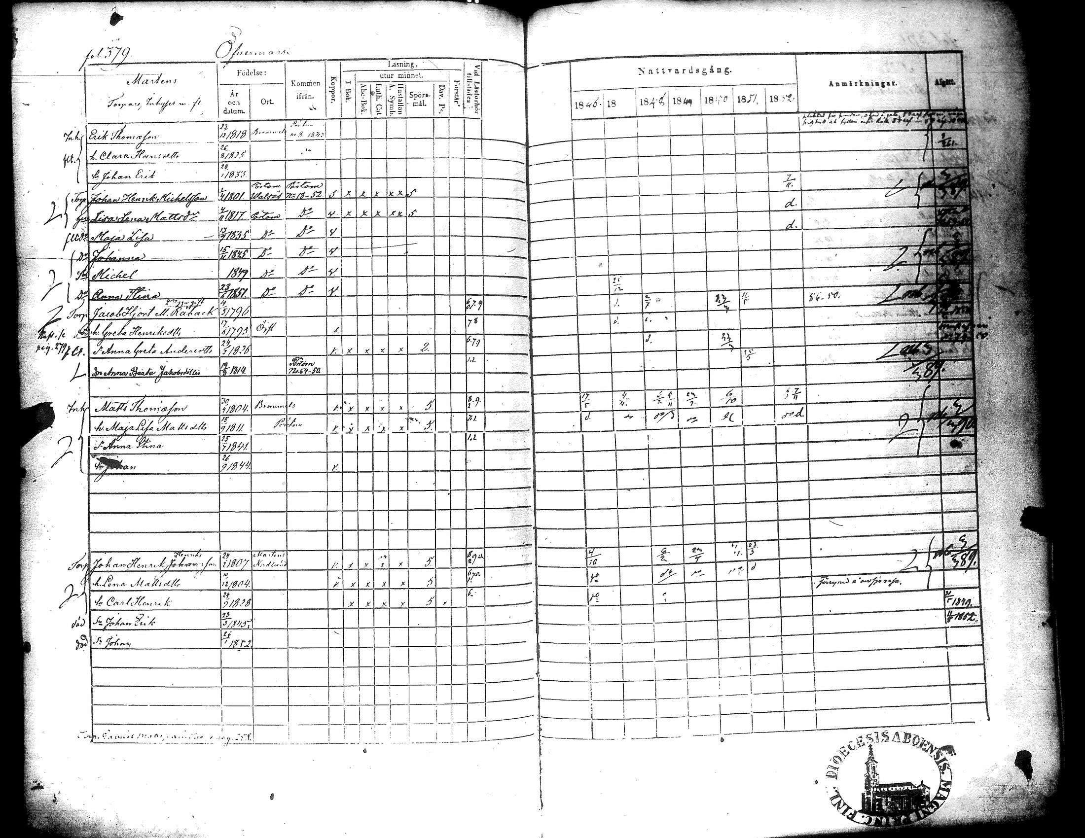 [ ../kirjat/Kirkonkirjat/narpio/rippikirja_1846-1852_uk226-227/kuvat/390.jpg ]