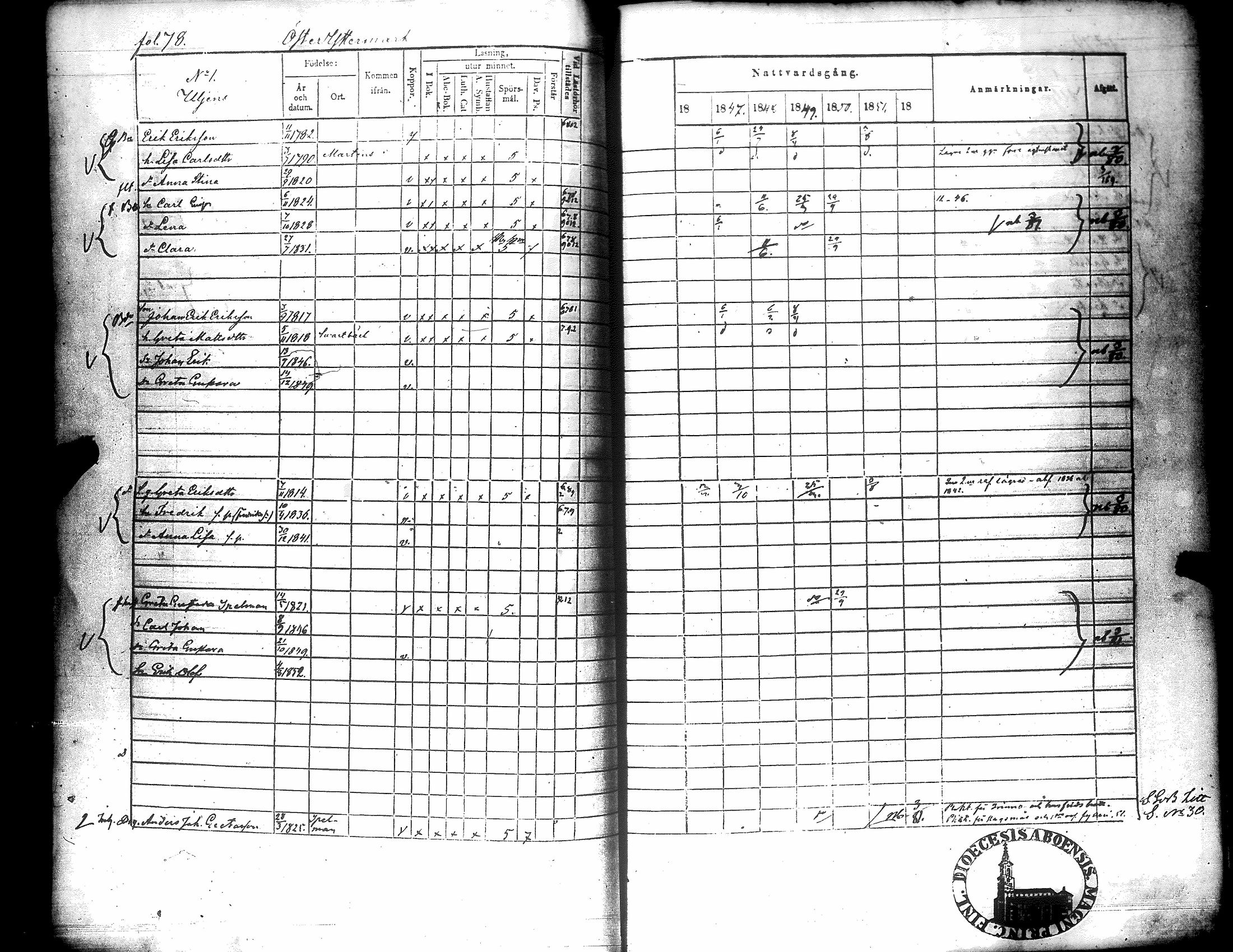 [ ../kirjat/Kirkonkirjat/narpio/rippikirja_1846-1852_uk226-227/kuvat/82.jpg ]