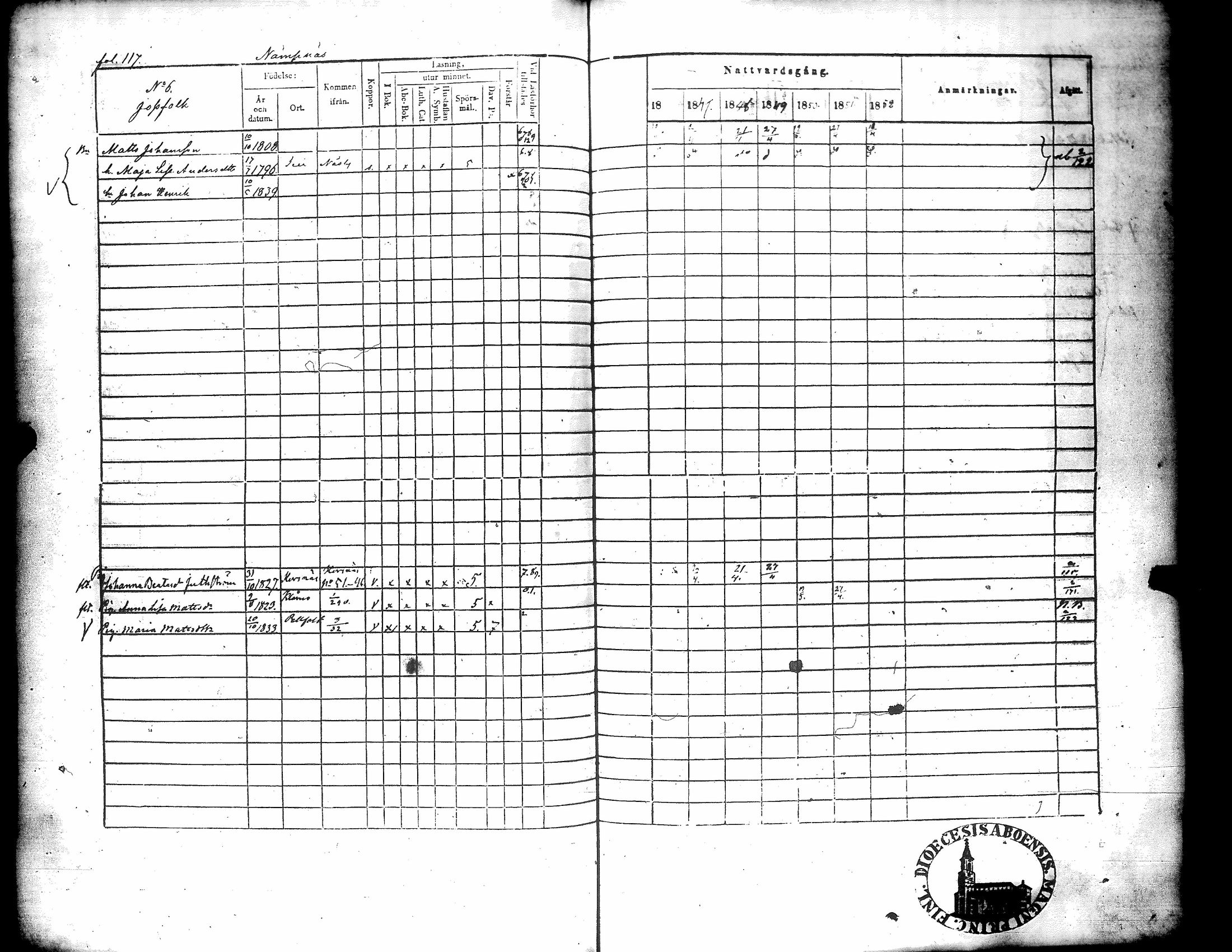 [ ../kirjat/Kirkonkirjat/narpio/rippikirja_1846-1852_uk226/kuvat/119.jpg ]