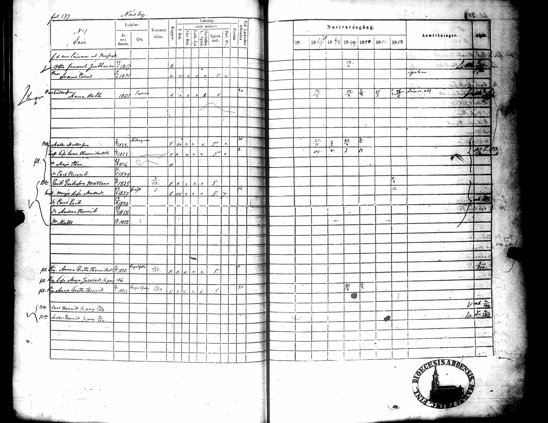 [ ../kirjat/Kirkonkirjat/narpio/rippikirja_1846-1852_uk226/kuvat/138.jpg ]