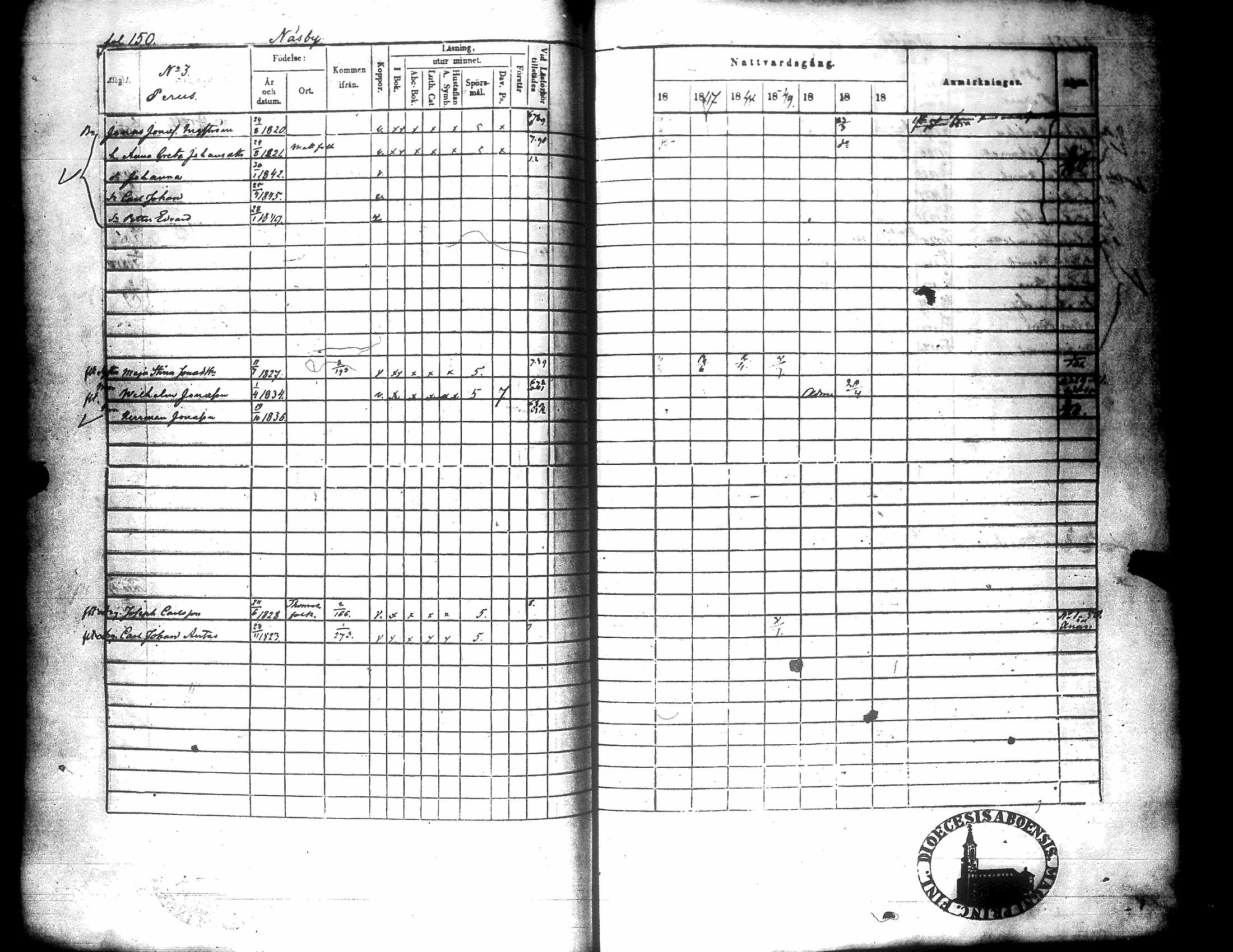[ ../kirjat/Kirkonkirjat/narpio/rippikirja_1846-1852_uk226/kuvat/151.jpg ]
