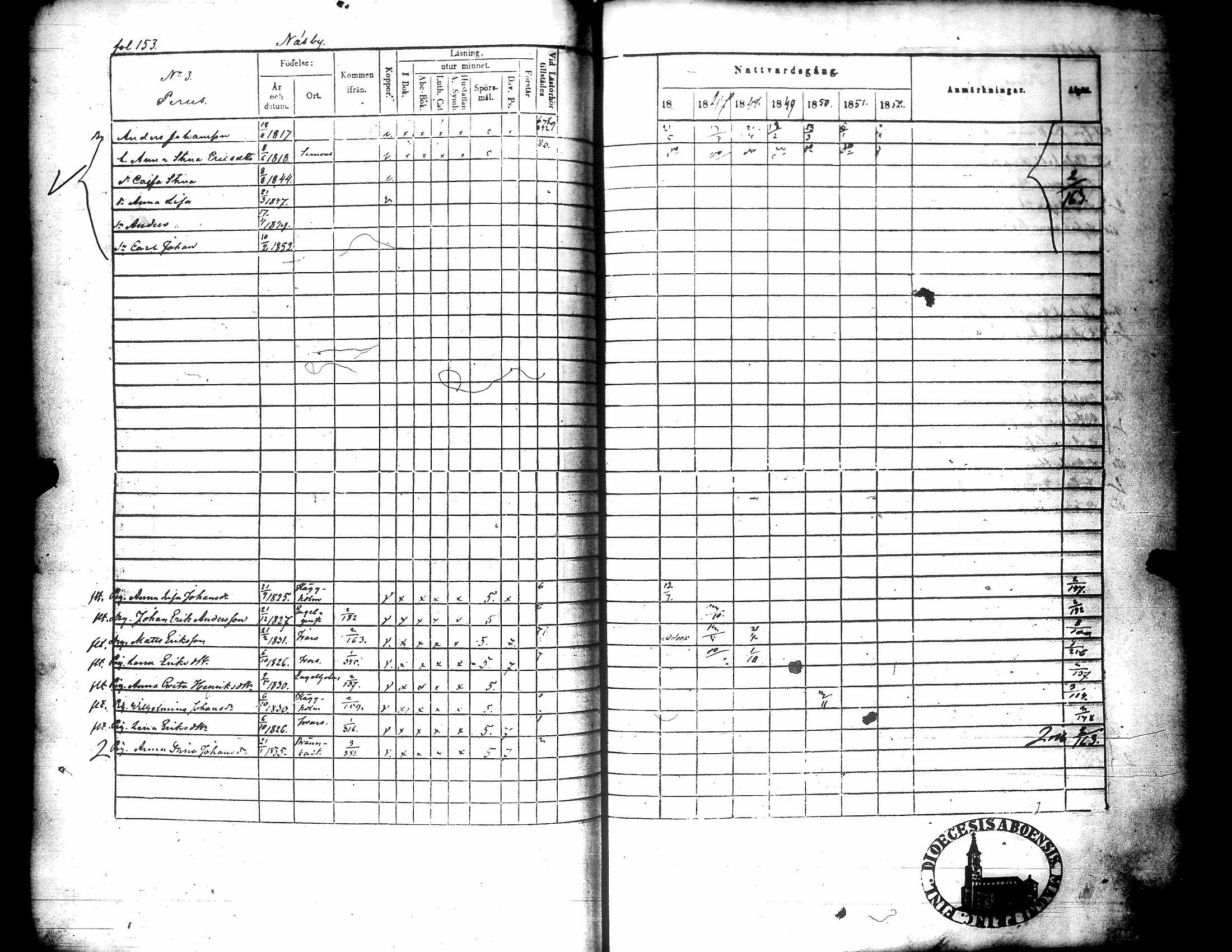 [ ../kirjat/Kirkonkirjat/narpio/rippikirja_1846-1852_uk226/kuvat/154.jpg ]
