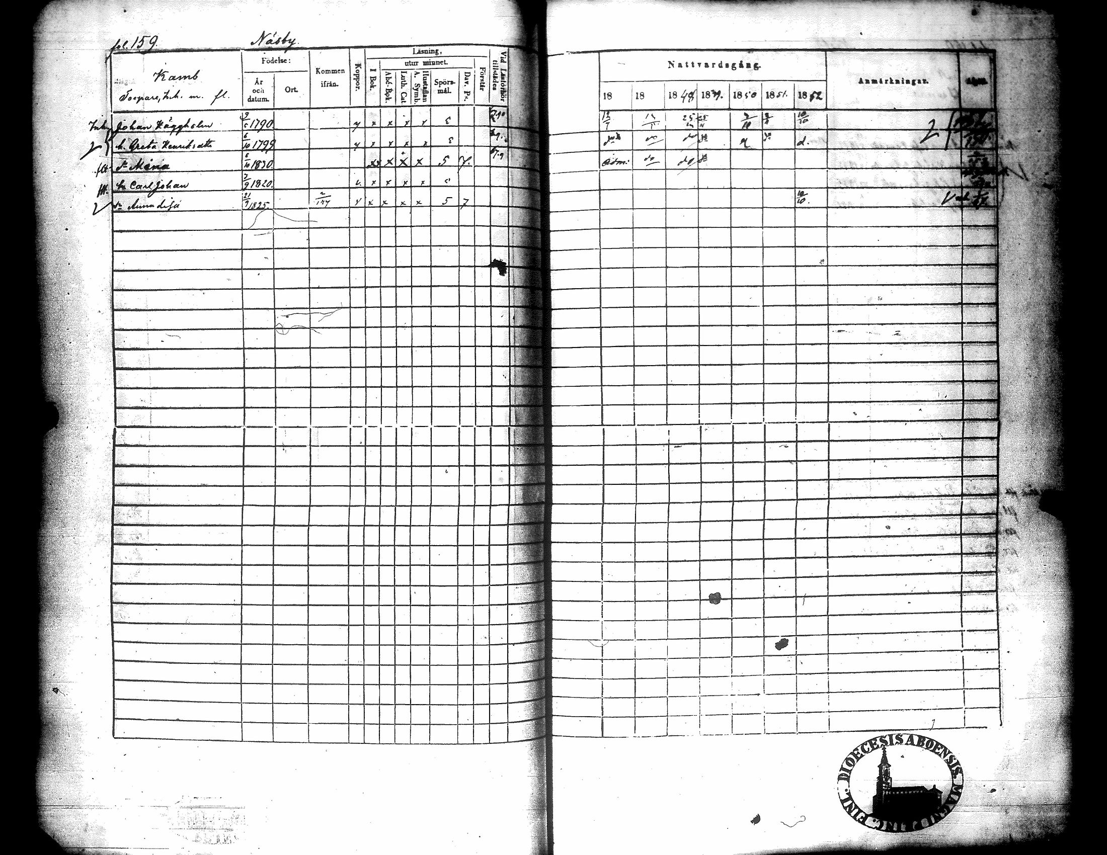 [ ../kirjat/Kirkonkirjat/narpio/rippikirja_1846-1852_uk226/kuvat/160.jpg ]