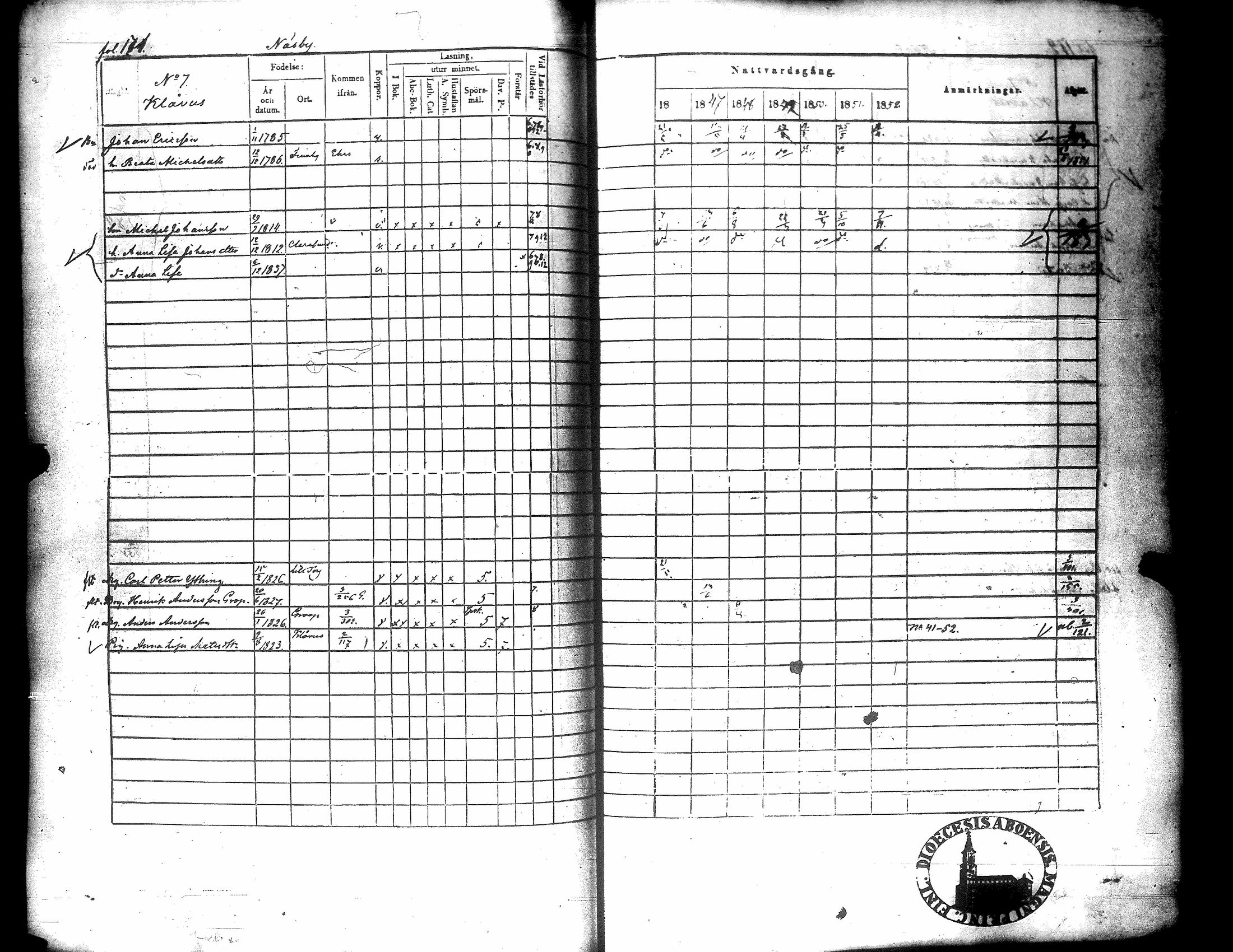 [ ../kirjat/Kirkonkirjat/narpio/rippikirja_1846-1852_uk226/kuvat/172.jpg ]