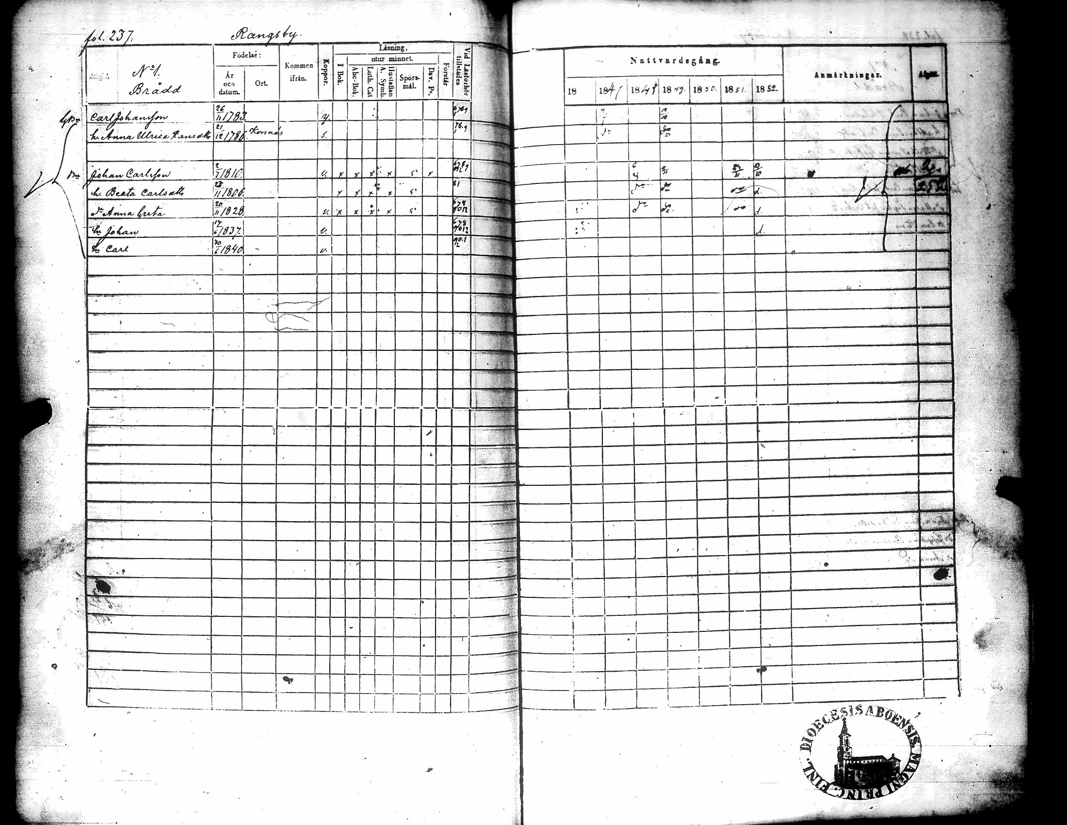 [ ../kirjat/Kirkonkirjat/narpio/rippikirja_1846-1852_uk226/kuvat/238.jpg ]