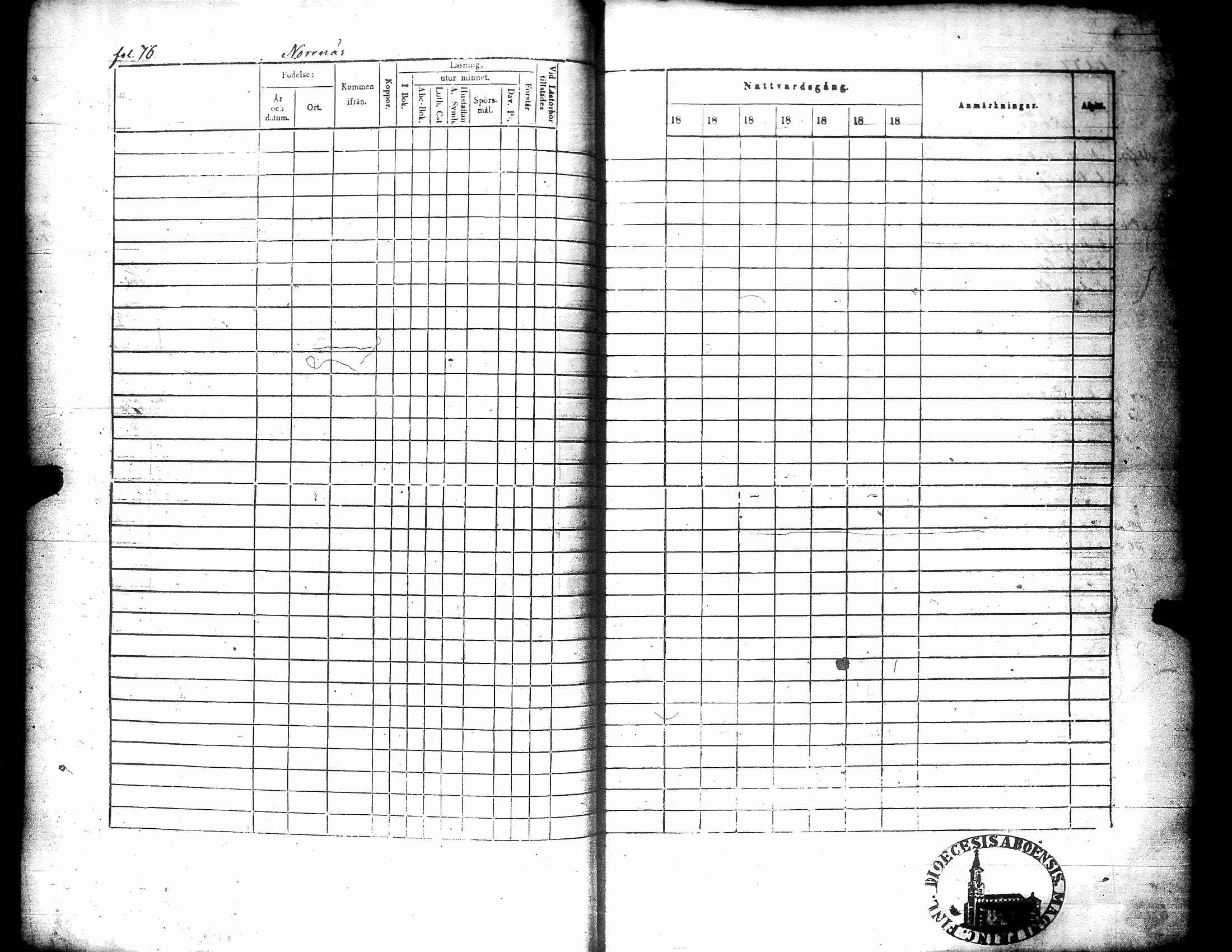 [ ../kirjat/Kirkonkirjat/narpio/rippikirja_1846-1852_uk226/kuvat/78.jpg ]