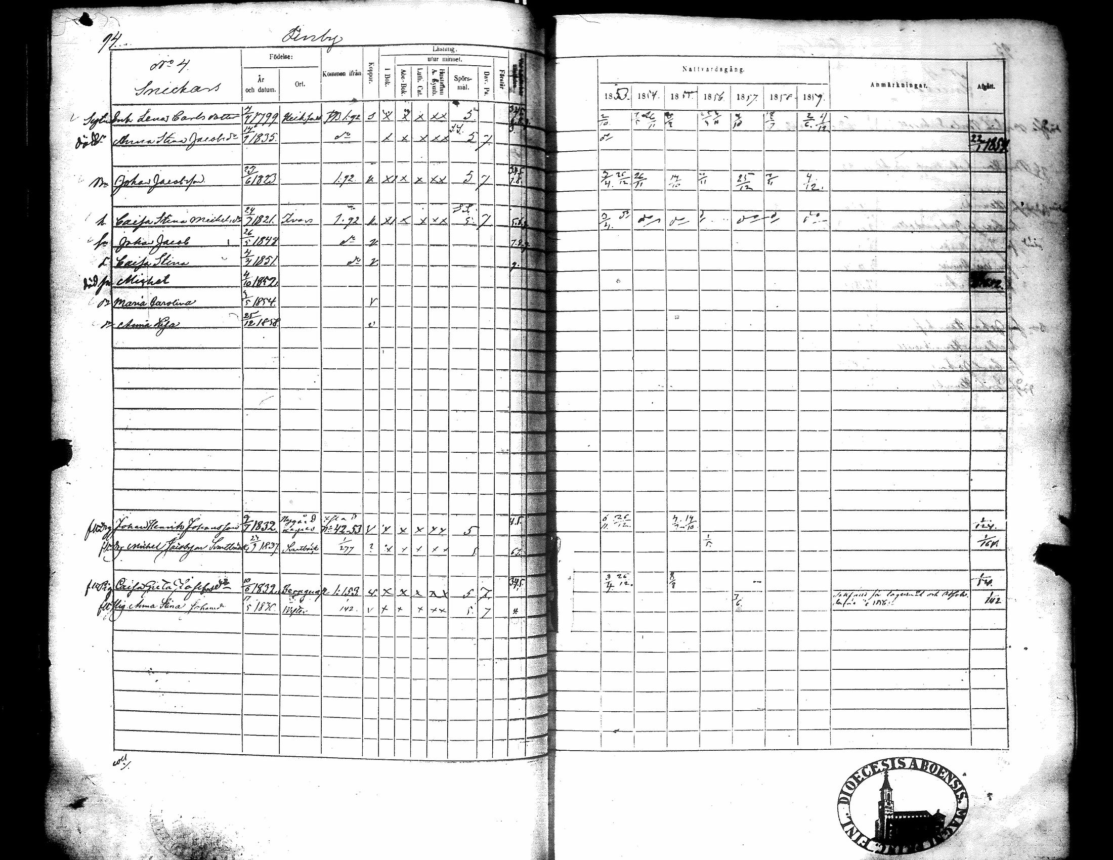 [ ../kirjat/Kirkonkirjat/narpio/rippikirja_1853-1859_uk227-228/kuvat/101.jpg ]