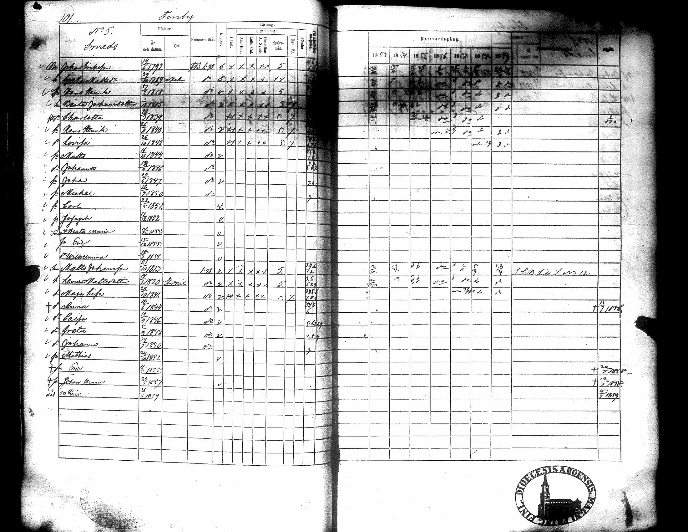 [ ../kirjat/Kirkonkirjat/narpio/rippikirja_1853-1859_uk227-228/kuvat/108.jpg ]
