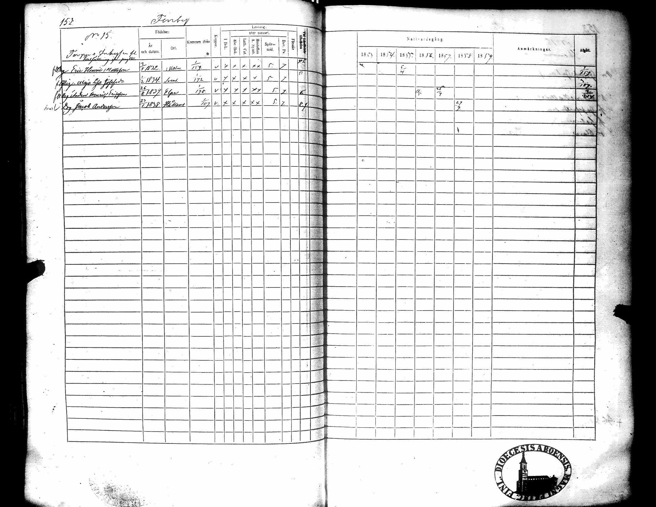 [ ../kirjat/Kirkonkirjat/narpio/rippikirja_1853-1859_uk227-228/kuvat/159.jpg ]