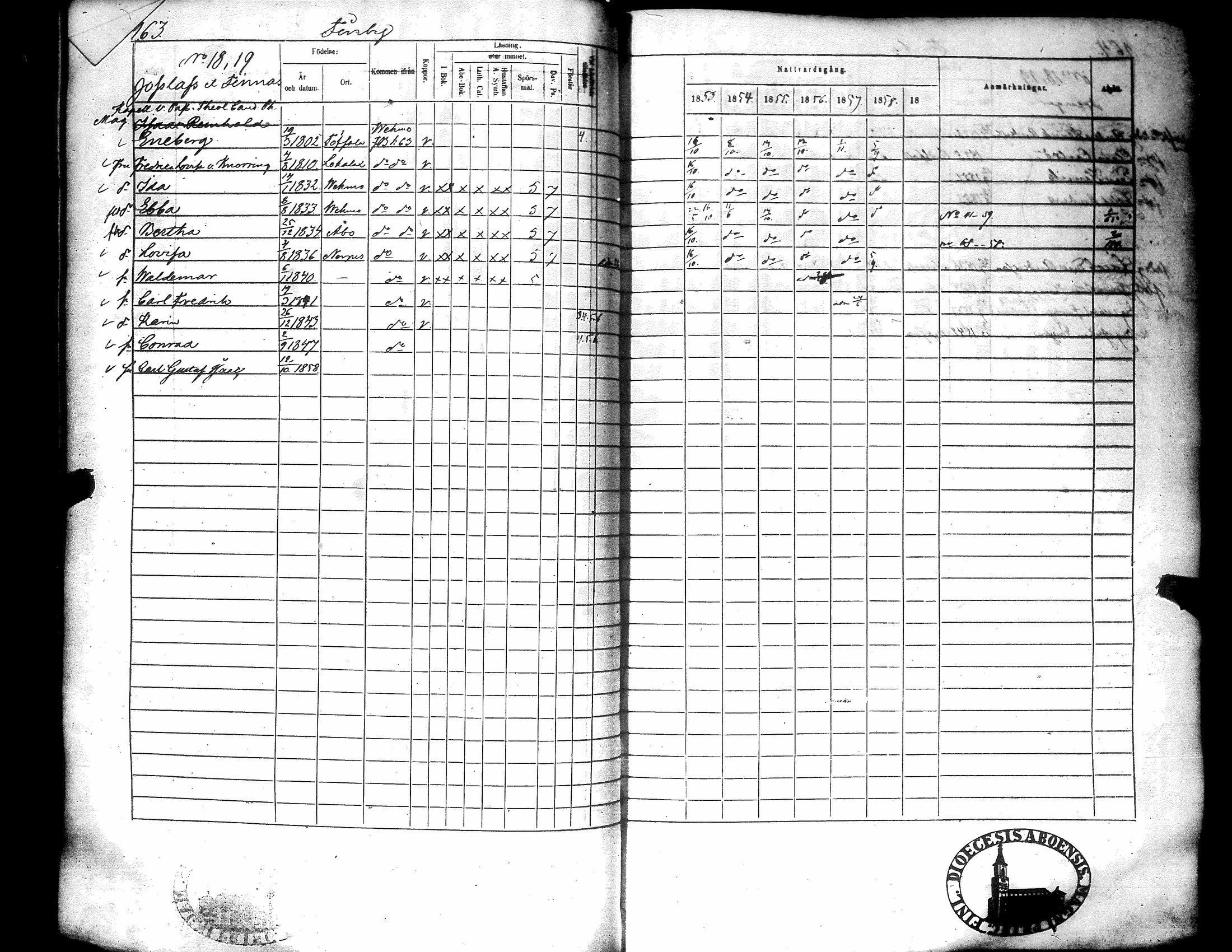 [ ../kirjat/Kirkonkirjat/narpio/rippikirja_1853-1859_uk227-228/kuvat/171.jpg ]