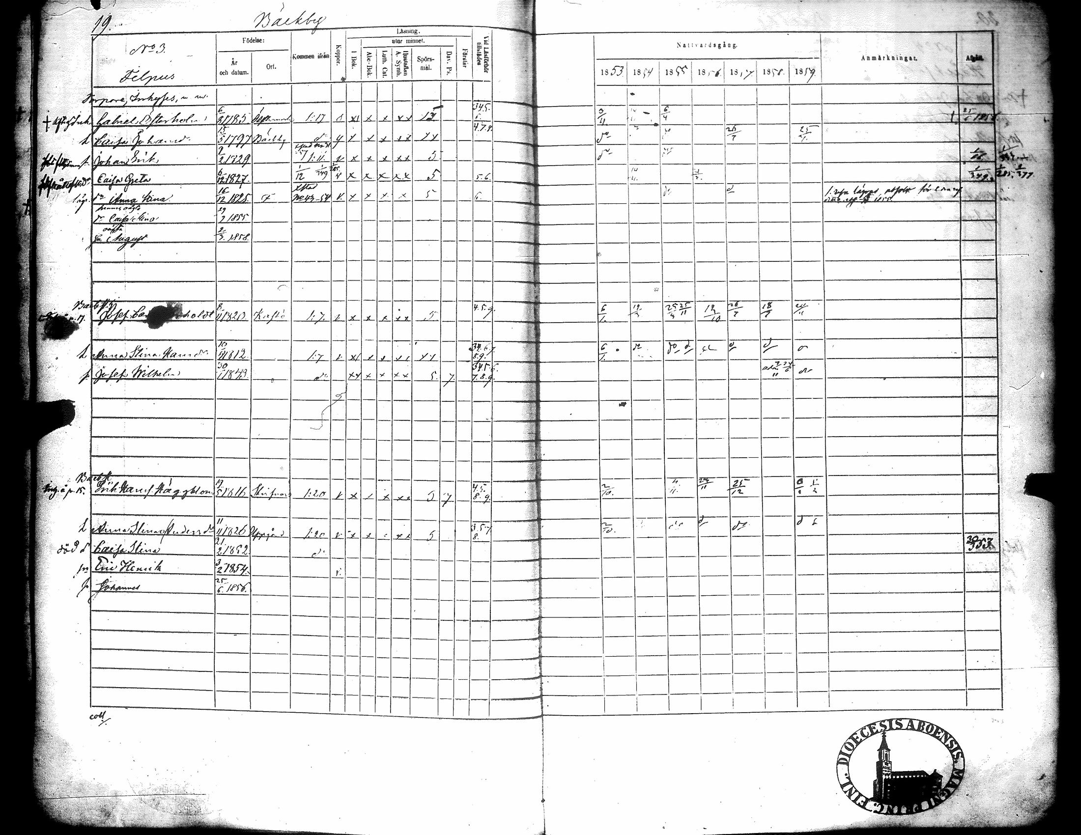 [ ../kirjat/Kirkonkirjat/narpio/rippikirja_1853-1859_uk227-228/kuvat/24.jpg ]