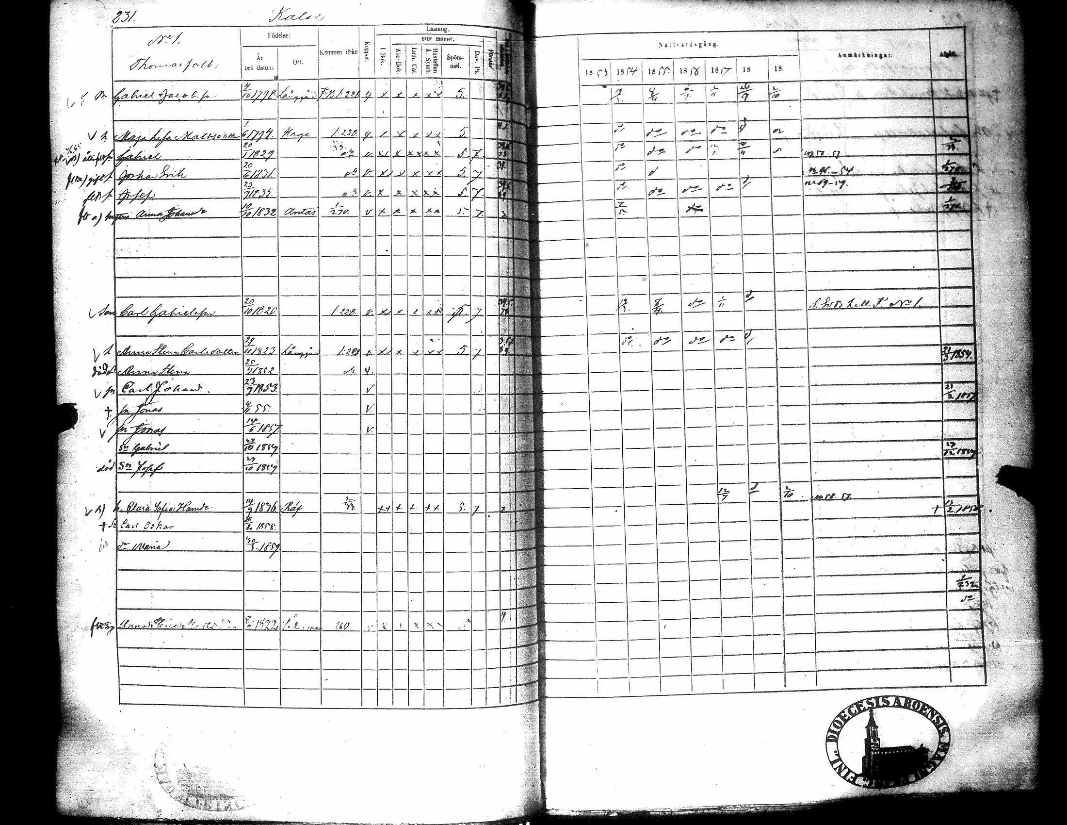 [ ../kirjat/Kirkonkirjat/narpio/rippikirja_1853-1859_uk227-228/kuvat/240.jpg ]