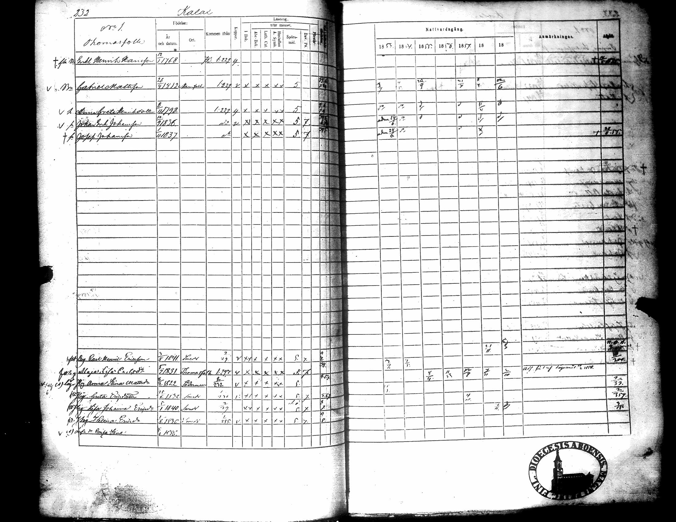 [ ../kirjat/Kirkonkirjat/narpio/rippikirja_1853-1859_uk227-228/kuvat/241.jpg ]