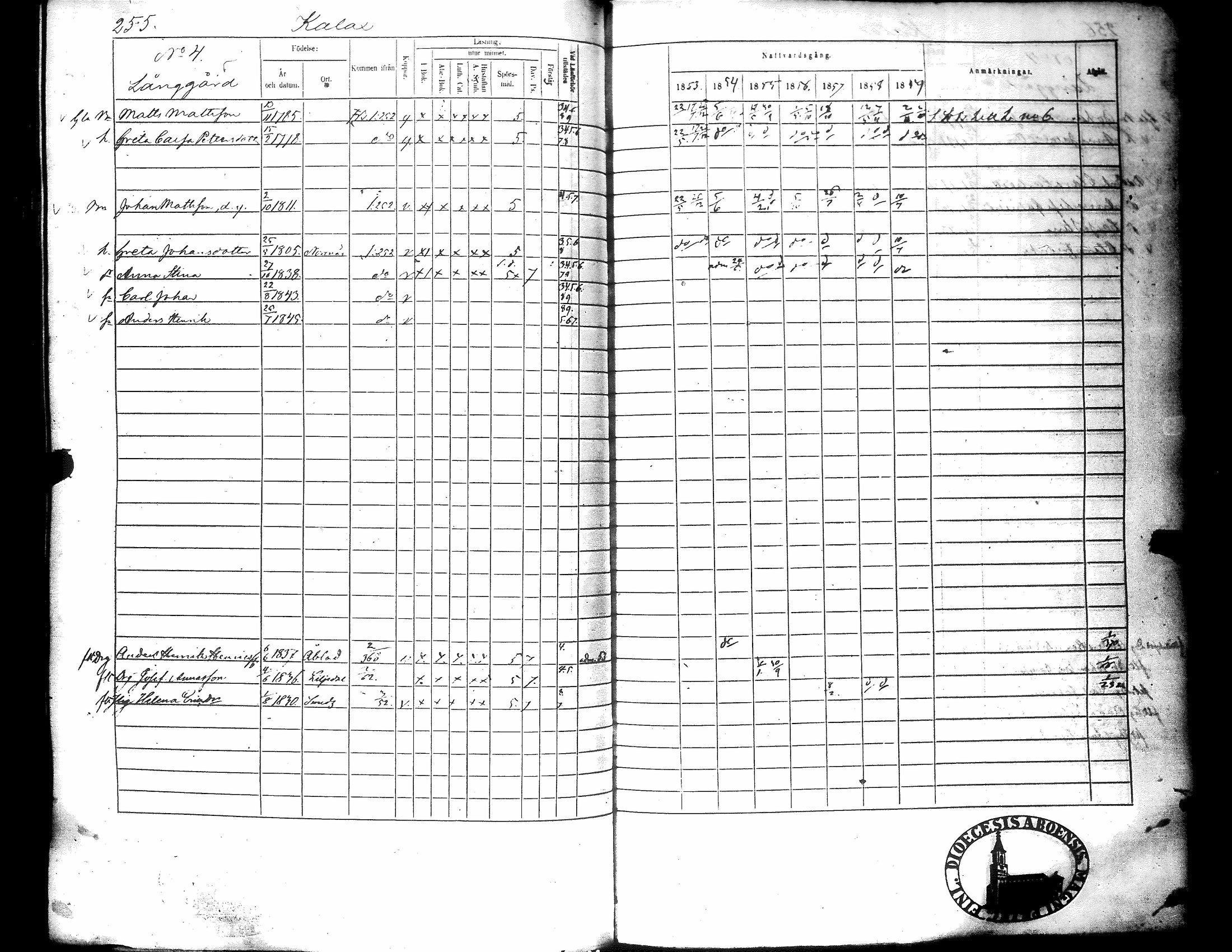 [ ../kirjat/Kirkonkirjat/narpio/rippikirja_1853-1859_uk227-228/kuvat/264.jpg ]