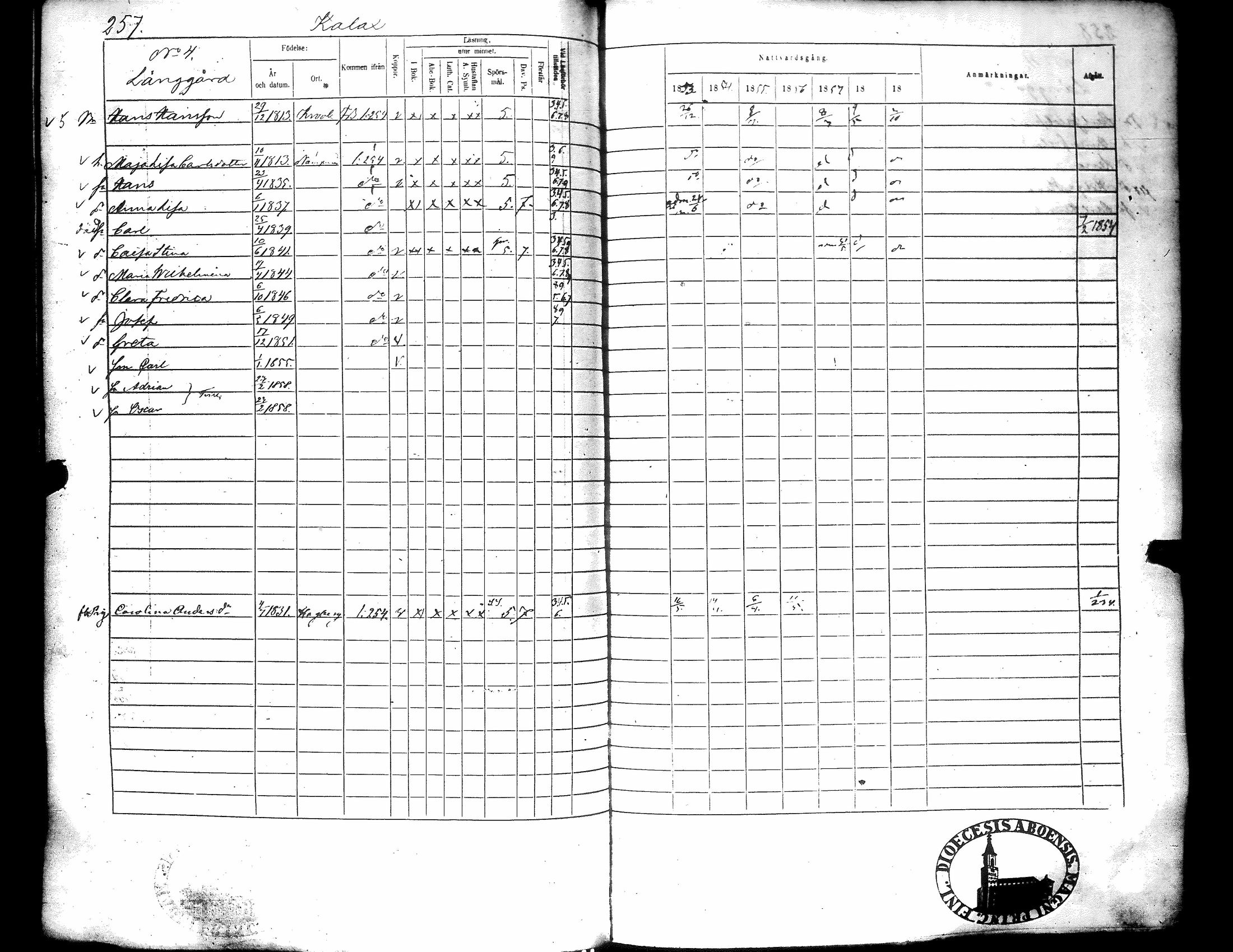 [ ../kirjat/Kirkonkirjat/narpio/rippikirja_1853-1859_uk227-228/kuvat/266.jpg ]