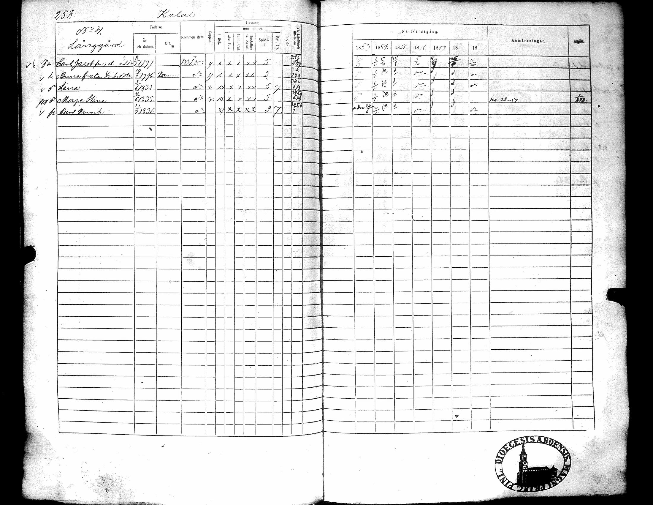 [ ../kirjat/Kirkonkirjat/narpio/rippikirja_1853-1859_uk227-228/kuvat/267.jpg ]