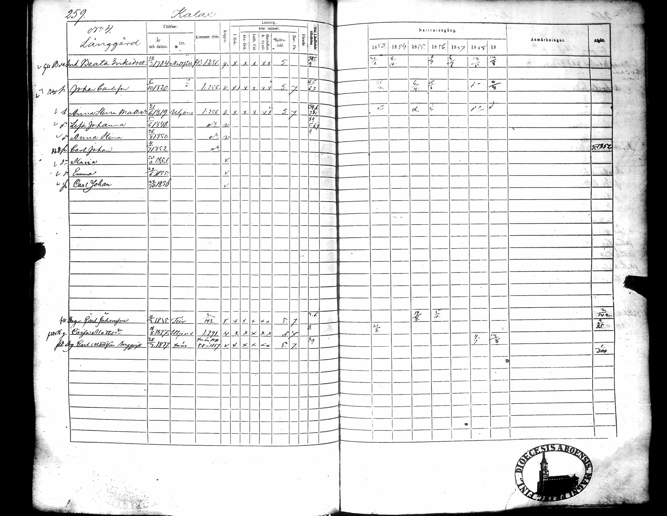 [ ../kirjat/Kirkonkirjat/narpio/rippikirja_1853-1859_uk227-228/kuvat/268.jpg ]