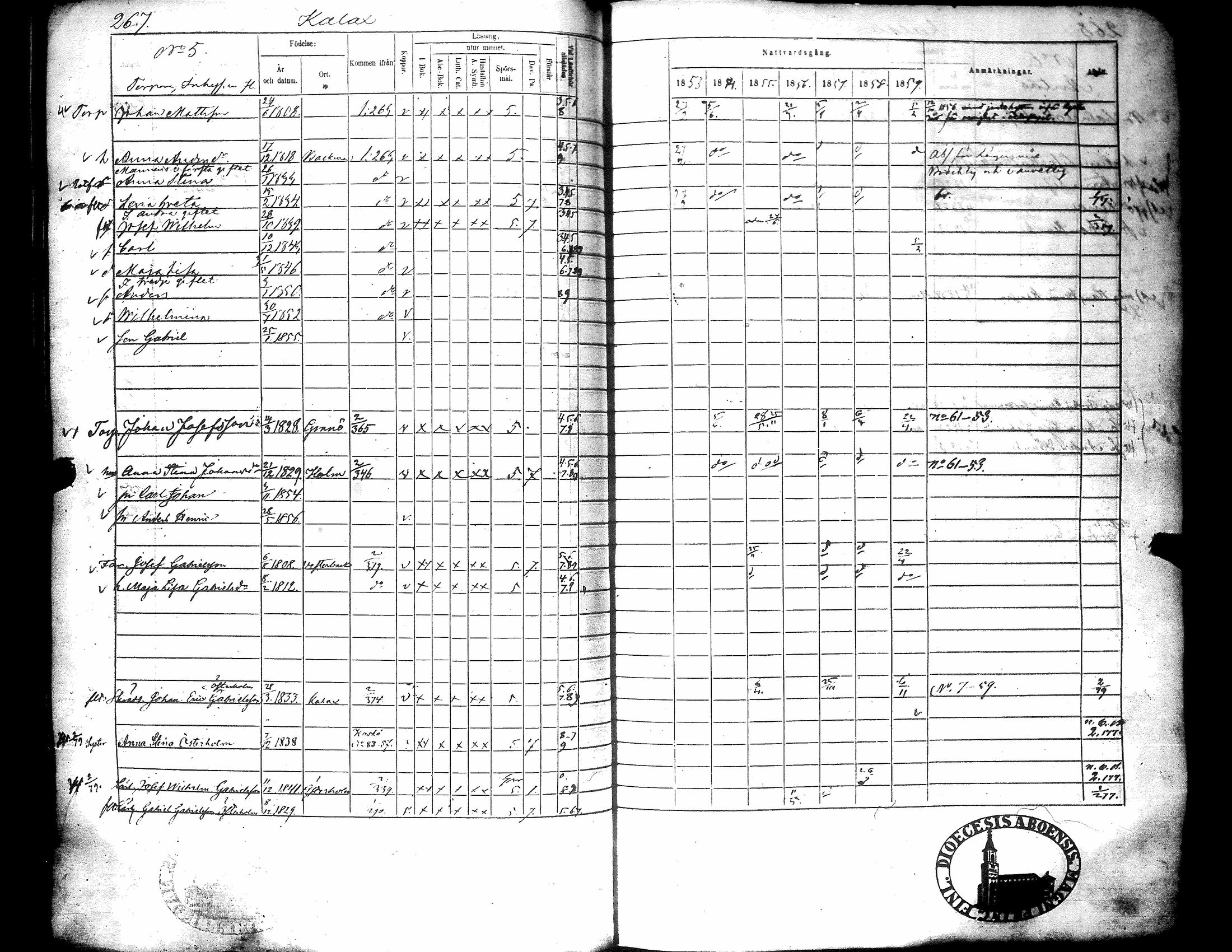 [ ../kirjat/Kirkonkirjat/narpio/rippikirja_1853-1859_uk227-228/kuvat/276.jpg ]