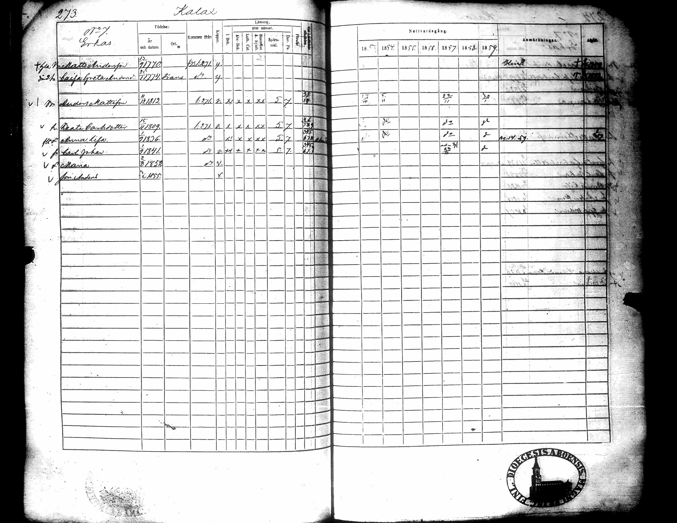 [ ../kirjat/Kirkonkirjat/narpio/rippikirja_1853-1859_uk227-228/kuvat/282.jpg ]