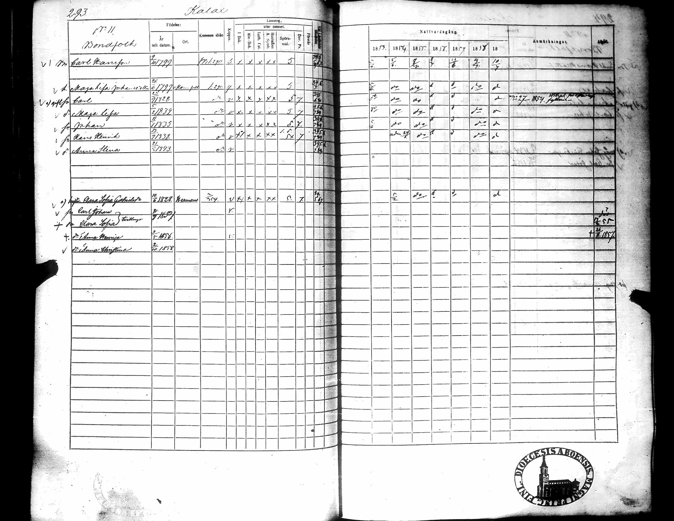 [ ../kirjat/Kirkonkirjat/narpio/rippikirja_1853-1859_uk227-228/kuvat/302.jpg ]