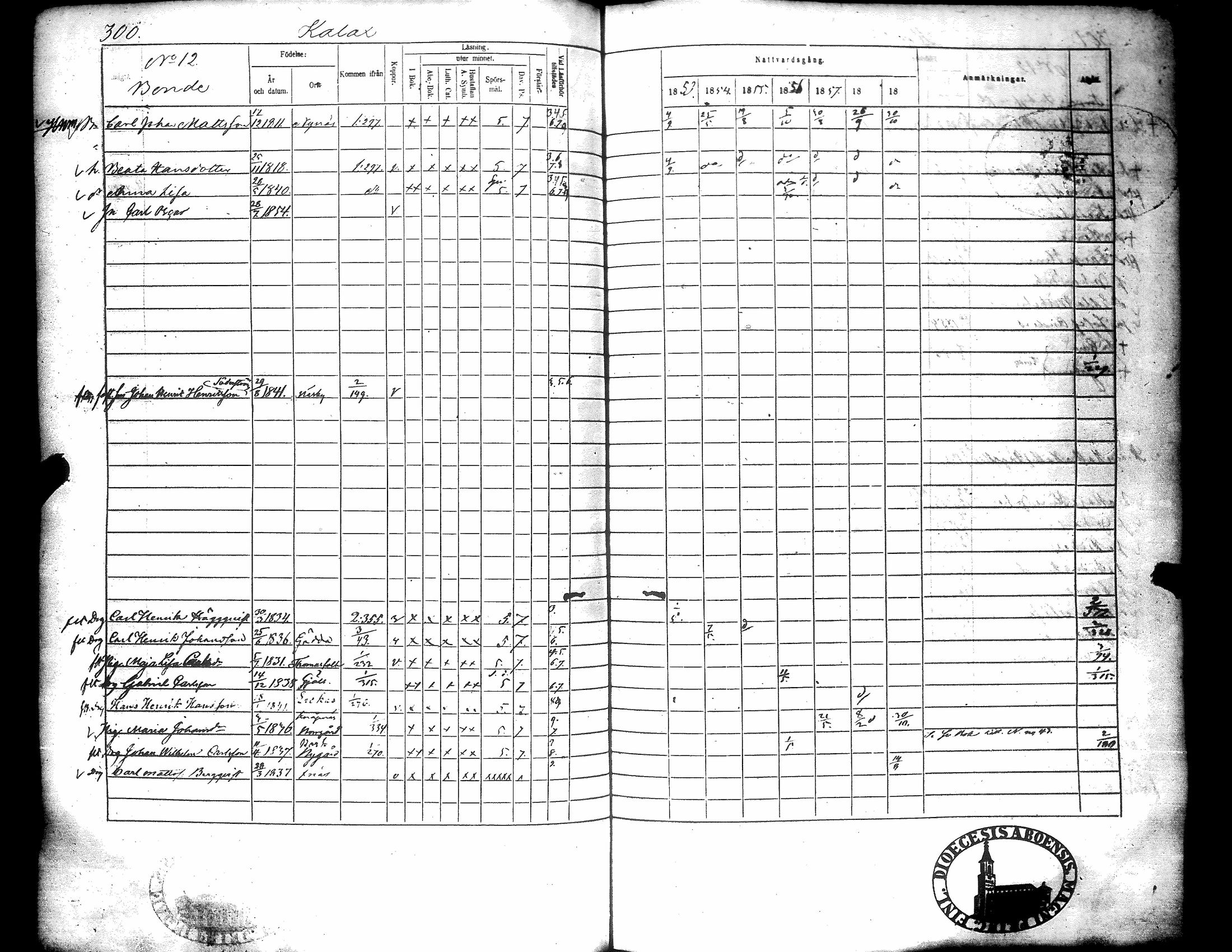 [ ../kirjat/Kirkonkirjat/narpio/rippikirja_1853-1859_uk227-228/kuvat/309.jpg ]