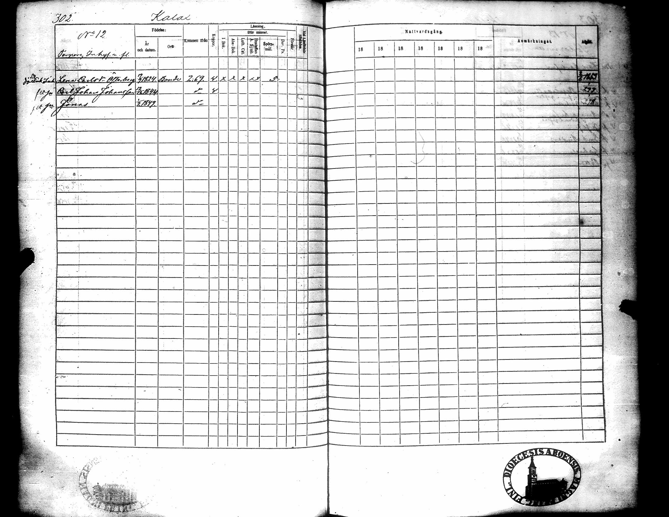 [ ../kirjat/Kirkonkirjat/narpio/rippikirja_1853-1859_uk227-228/kuvat/311.jpg ]