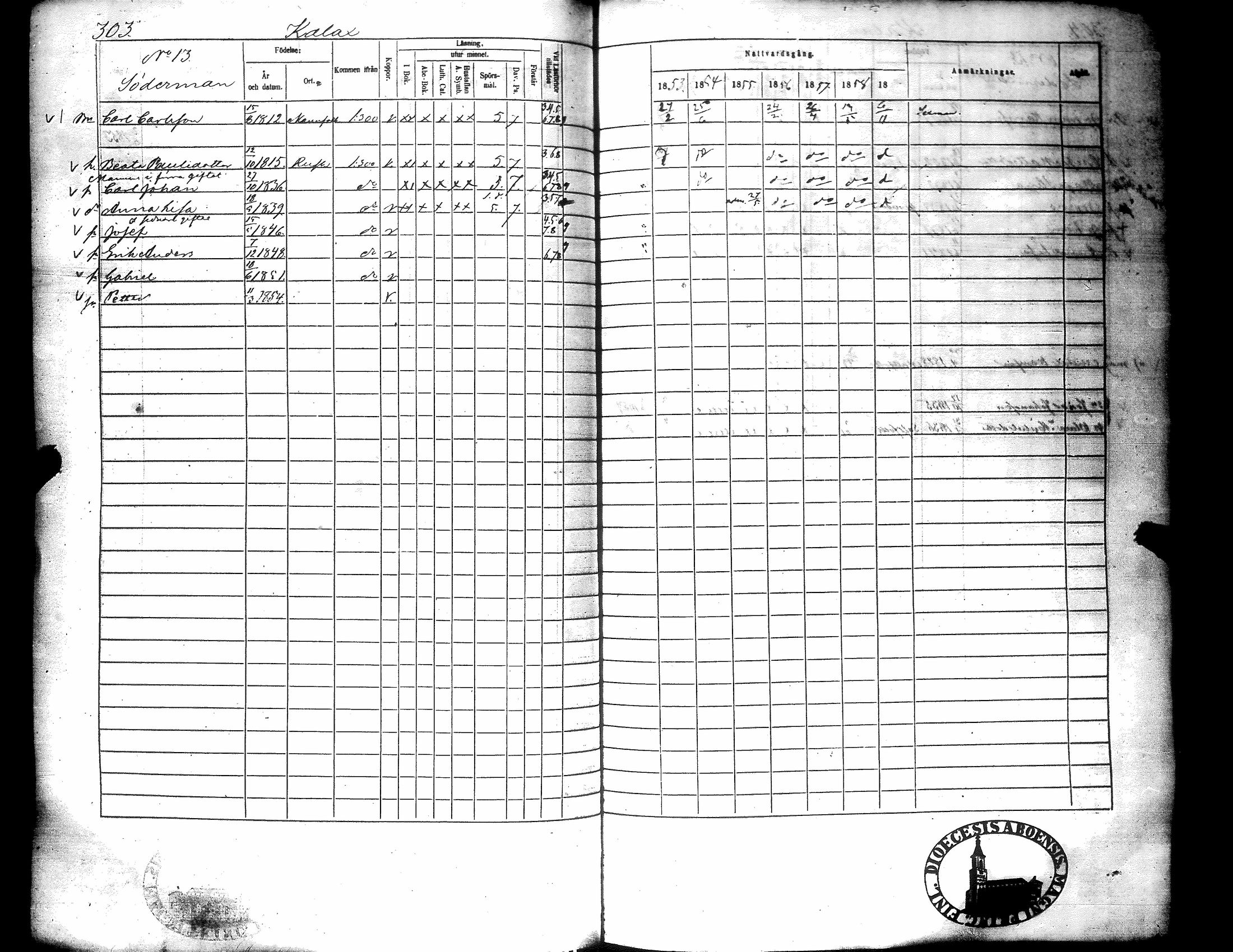 [ ../kirjat/Kirkonkirjat/narpio/rippikirja_1853-1859_uk227-228/kuvat/312.jpg ]