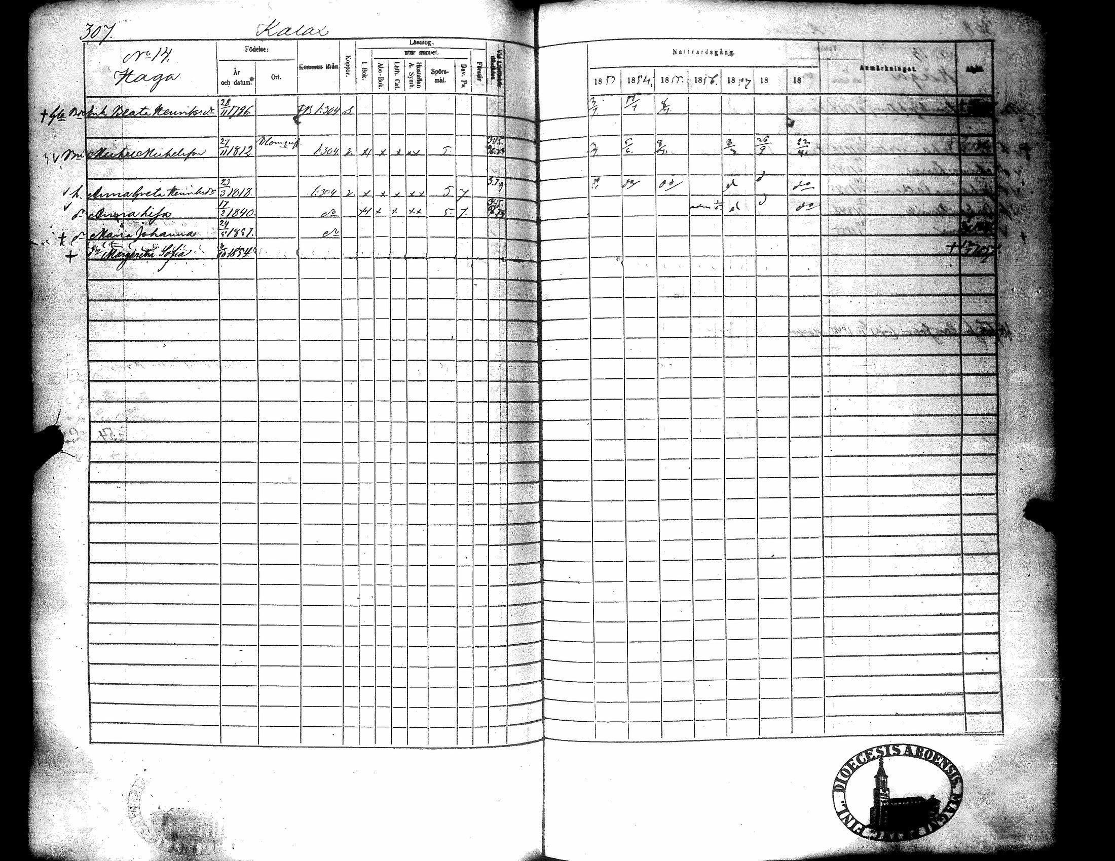 [ ../kirjat/Kirkonkirjat/narpio/rippikirja_1853-1859_uk227-228/kuvat/316.jpg ]