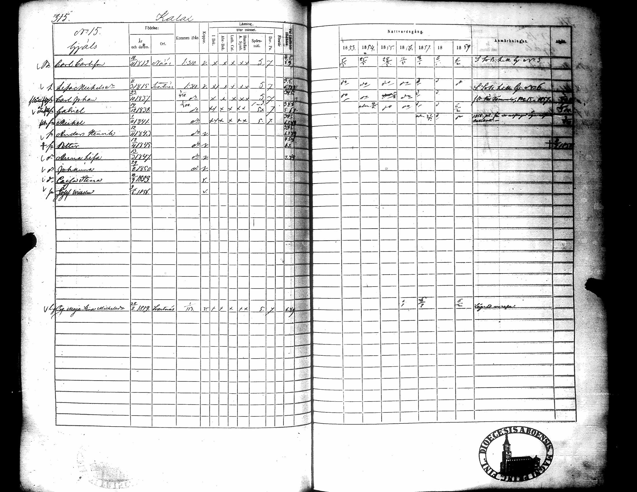 [ ../kirjat/Kirkonkirjat/narpio/rippikirja_1853-1859_uk227-228/kuvat/324.jpg ]