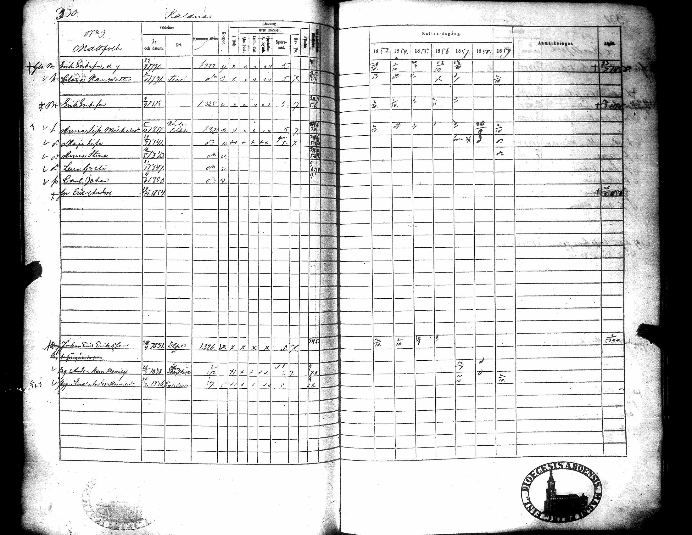 [ ../kirjat/Kirkonkirjat/narpio/rippikirja_1853-1859_uk227-228/kuvat/339.jpg ]