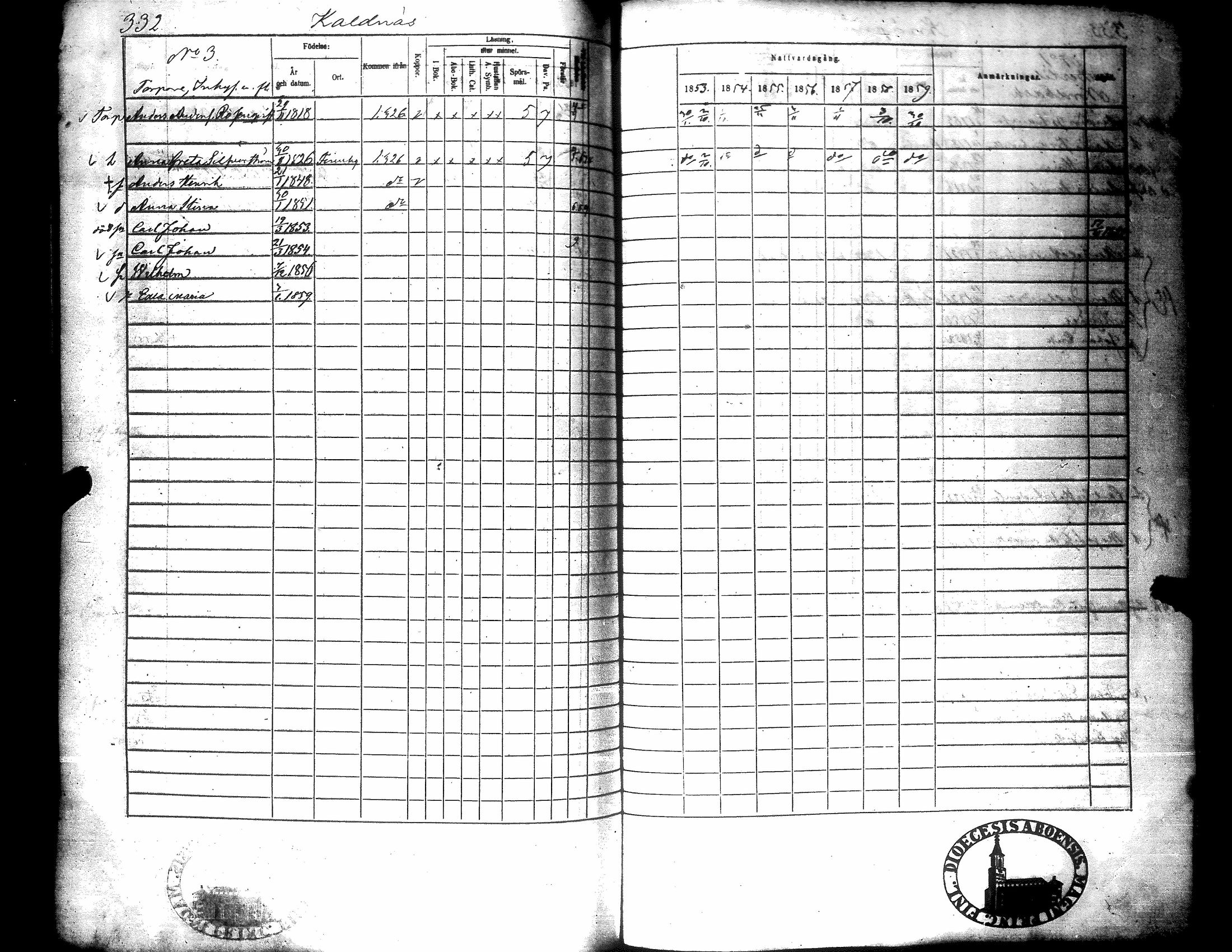 [ ../kirjat/Kirkonkirjat/narpio/rippikirja_1853-1859_uk227-228/kuvat/341.jpg ]