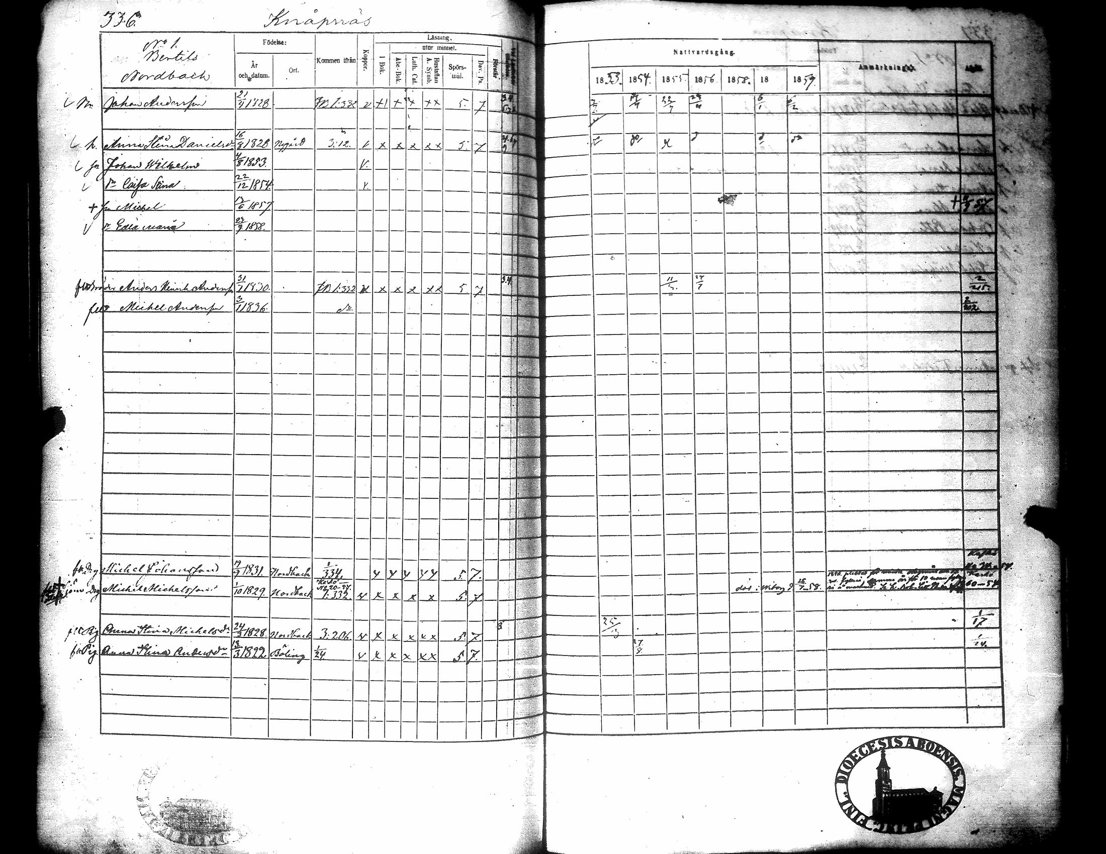 [ ../kirjat/Kirkonkirjat/narpio/rippikirja_1853-1859_uk227-228/kuvat/345.jpg ]