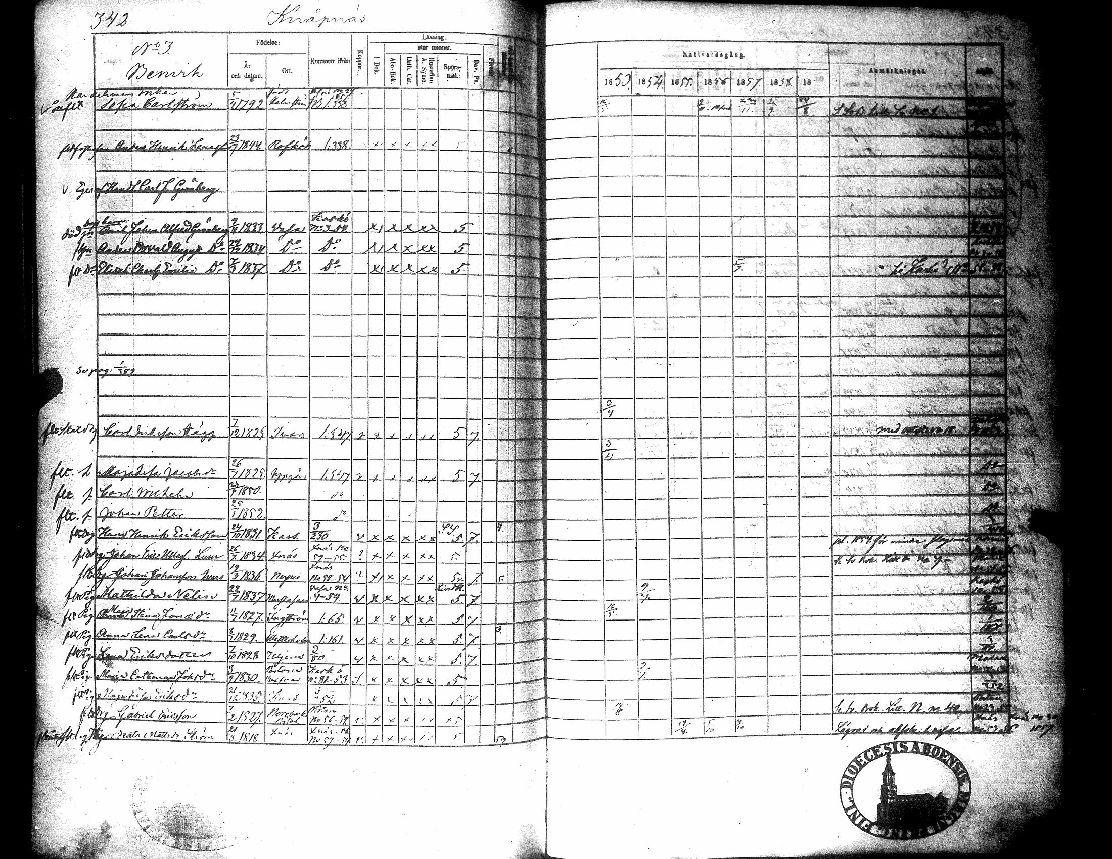 [ ../kirjat/Kirkonkirjat/narpio/rippikirja_1853-1859_uk227-228/kuvat/351.jpg ]