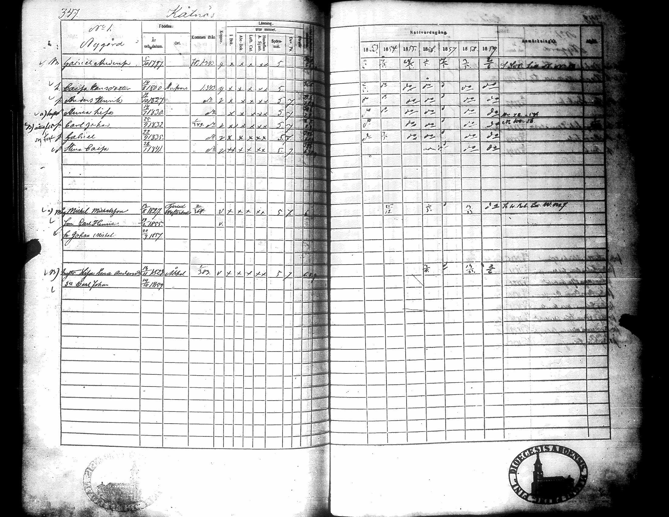 [ ../kirjat/Kirkonkirjat/narpio/rippikirja_1853-1859_uk227-228/kuvat/356.jpg ]