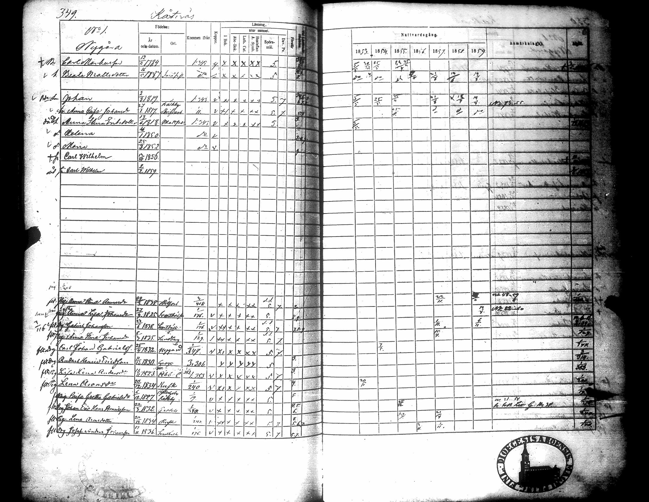 [ ../kirjat/Kirkonkirjat/narpio/rippikirja_1853-1859_uk227-228/kuvat/358.jpg ]