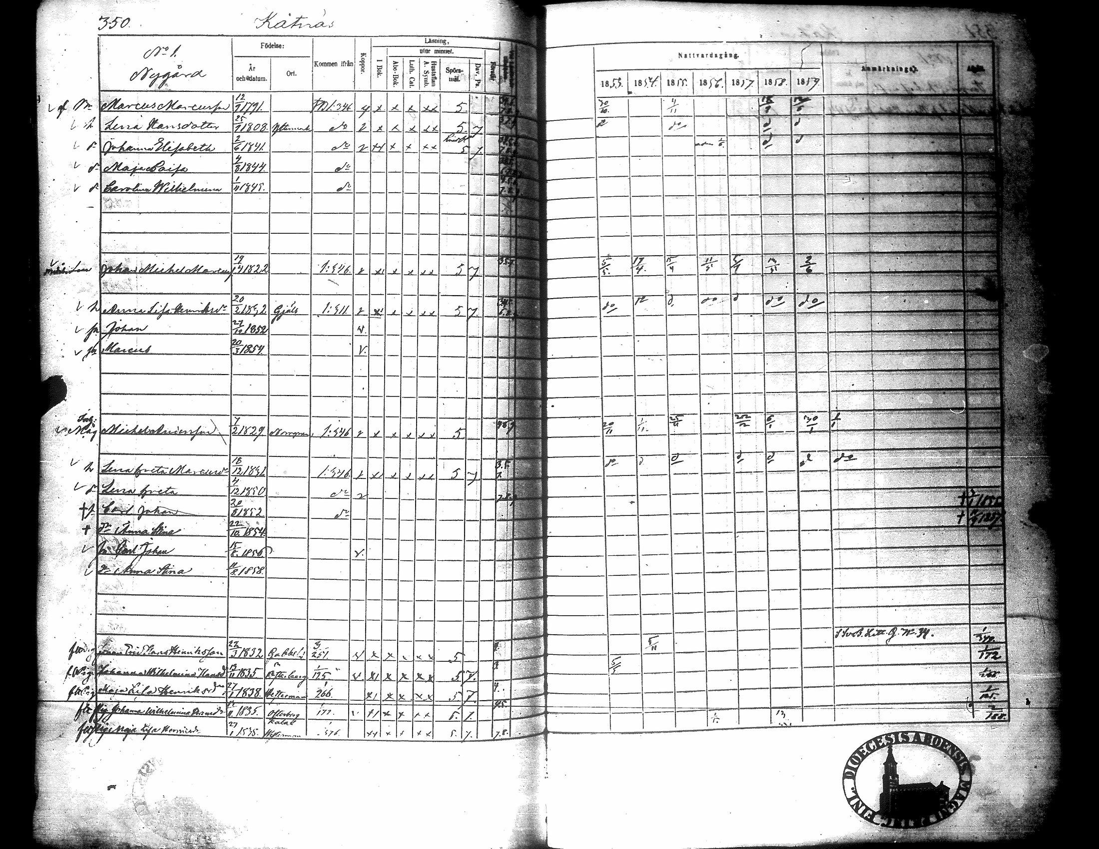 [ ../kirjat/Kirkonkirjat/narpio/rippikirja_1853-1859_uk227-228/kuvat/359.jpg ]