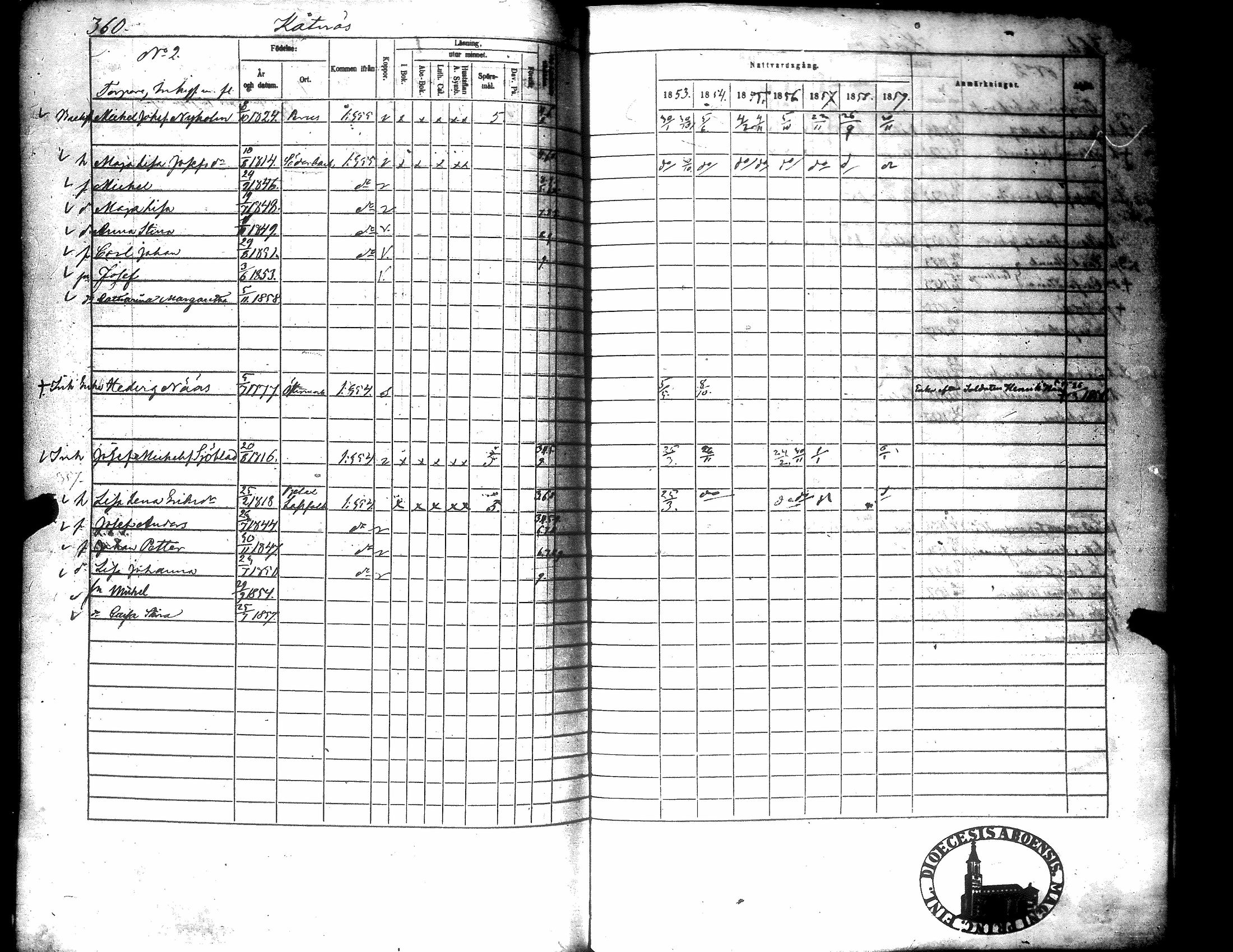 [ ../kirjat/Kirkonkirjat/narpio/rippikirja_1853-1859_uk227-228/kuvat/369.jpg ]