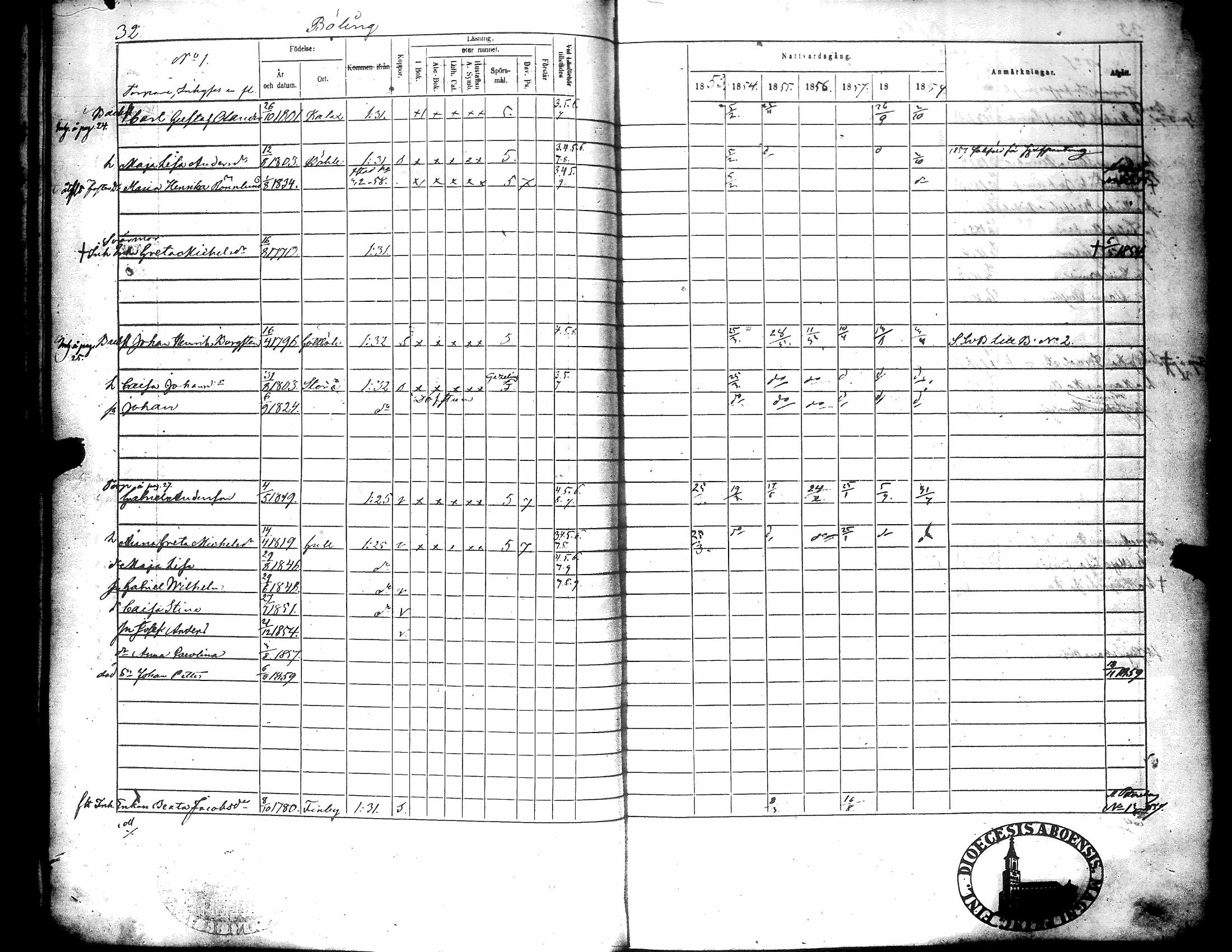[ ../kirjat/Kirkonkirjat/narpio/rippikirja_1853-1859_uk227-228/kuvat/37.jpg ]