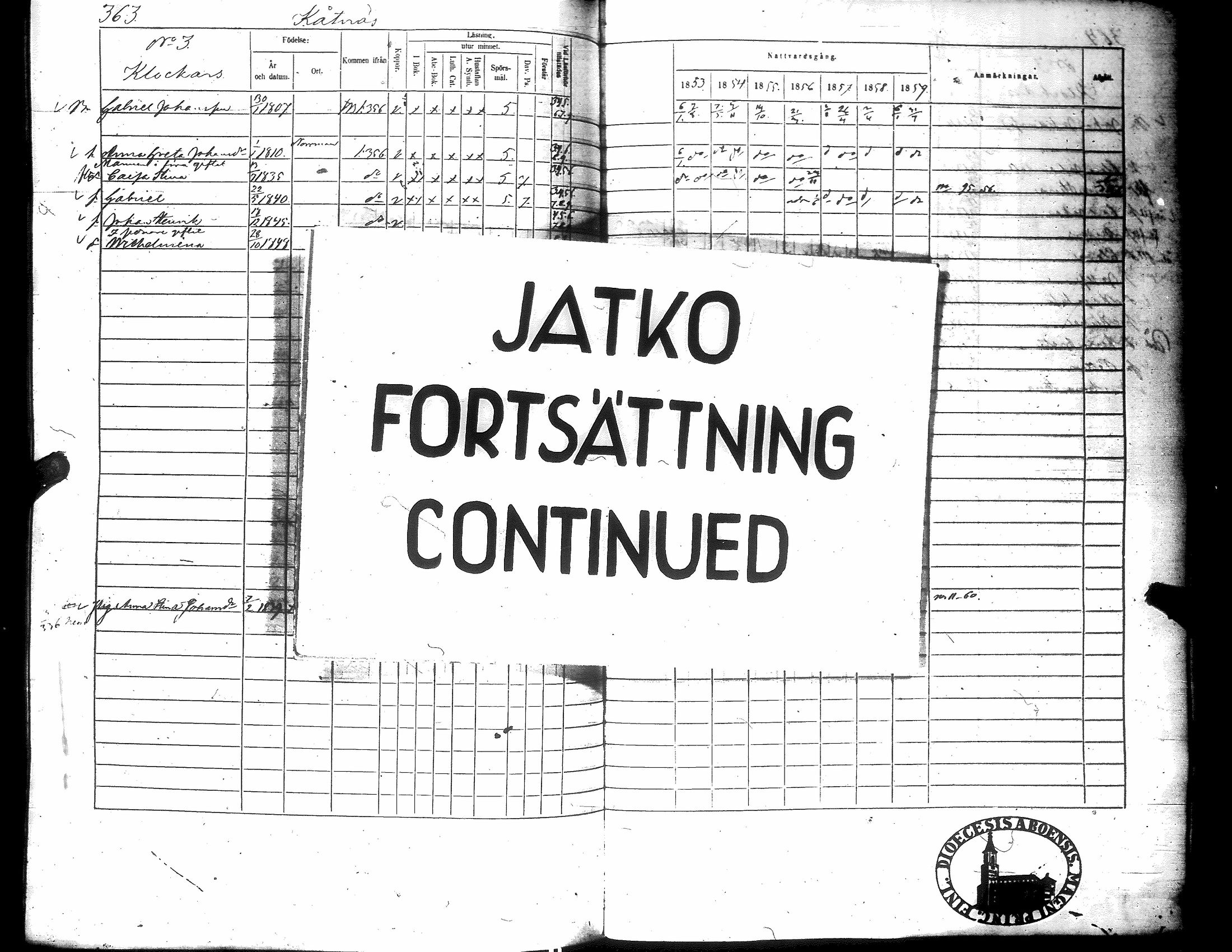 [ ../kirjat/Kirkonkirjat/narpio/rippikirja_1853-1859_uk227-228/kuvat/375.jpg ]