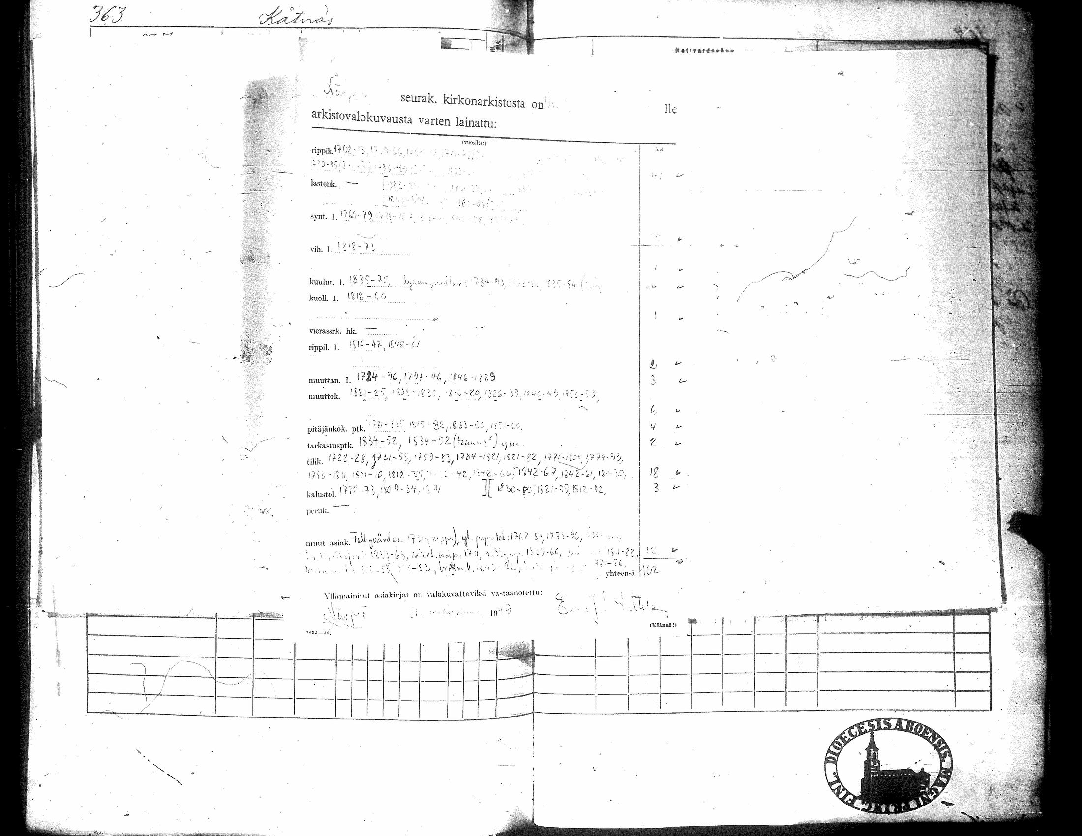 [ ../kirjat/Kirkonkirjat/narpio/rippikirja_1853-1859_uk227-228/kuvat/377.jpg ]