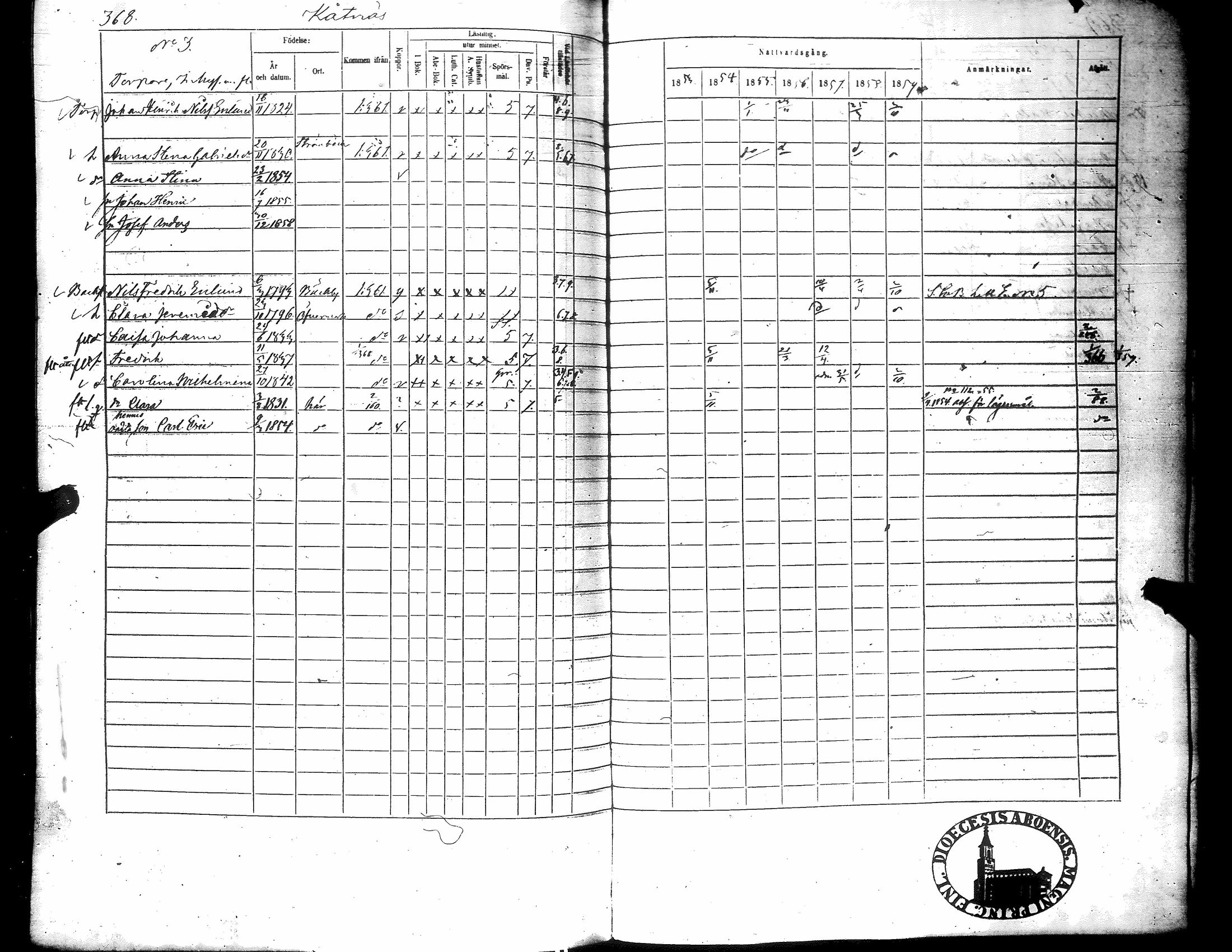 [ ../kirjat/Kirkonkirjat/narpio/rippikirja_1853-1859_uk227-228/kuvat/383.jpg ]